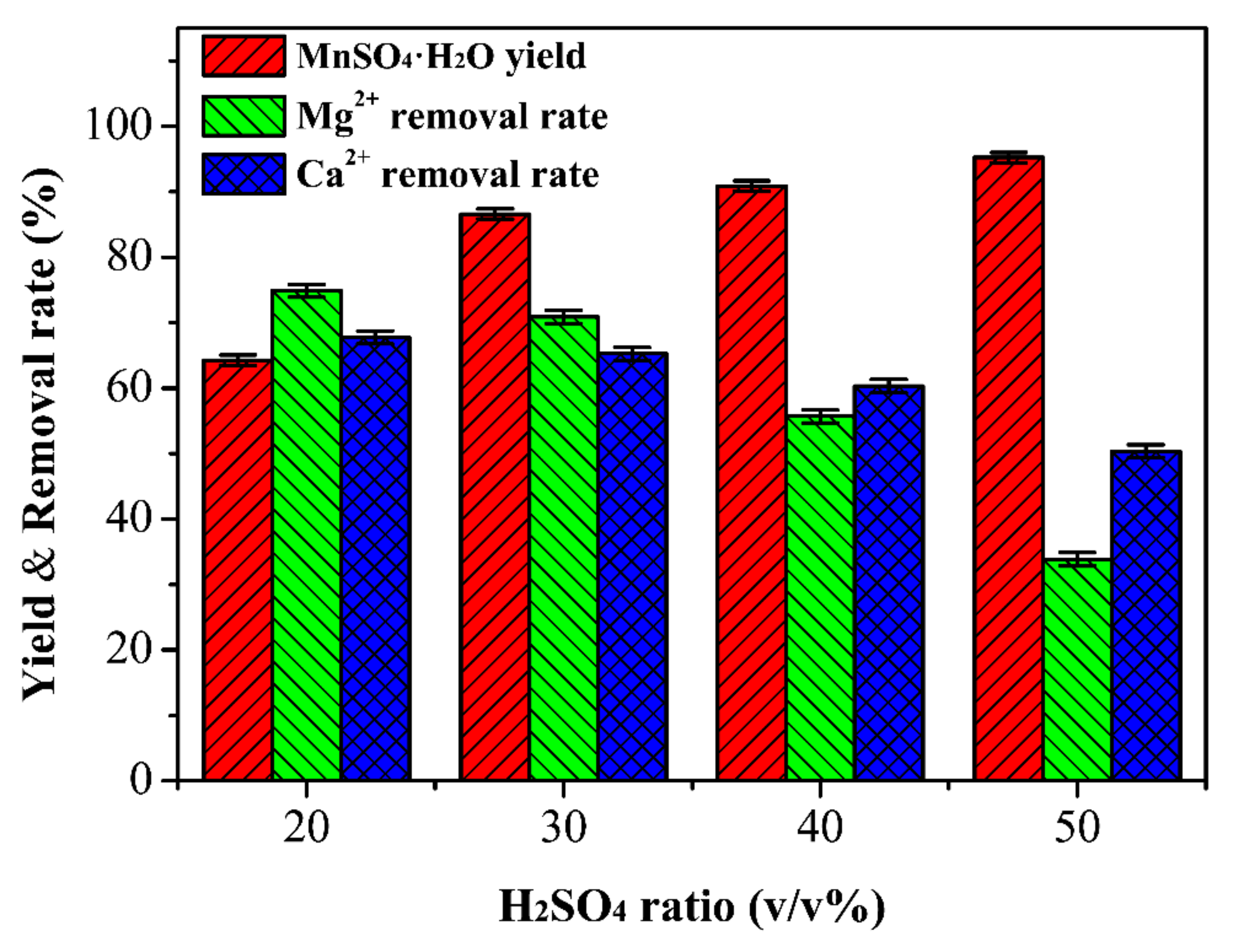 Metals 11 01339 g004