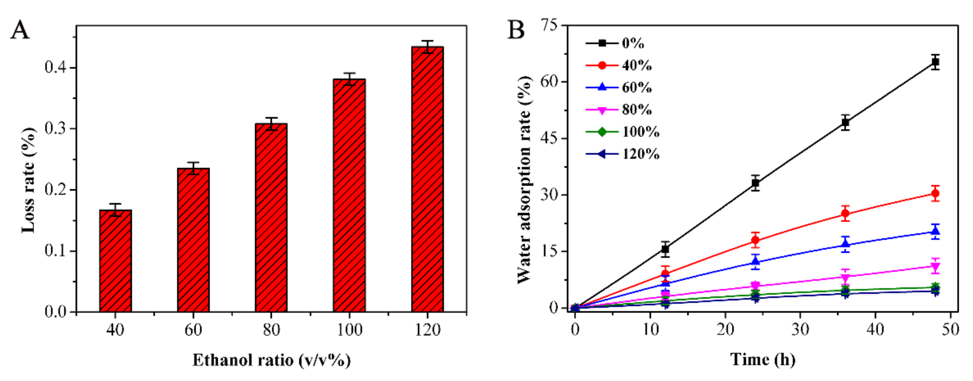 Metals 11 01339 g007