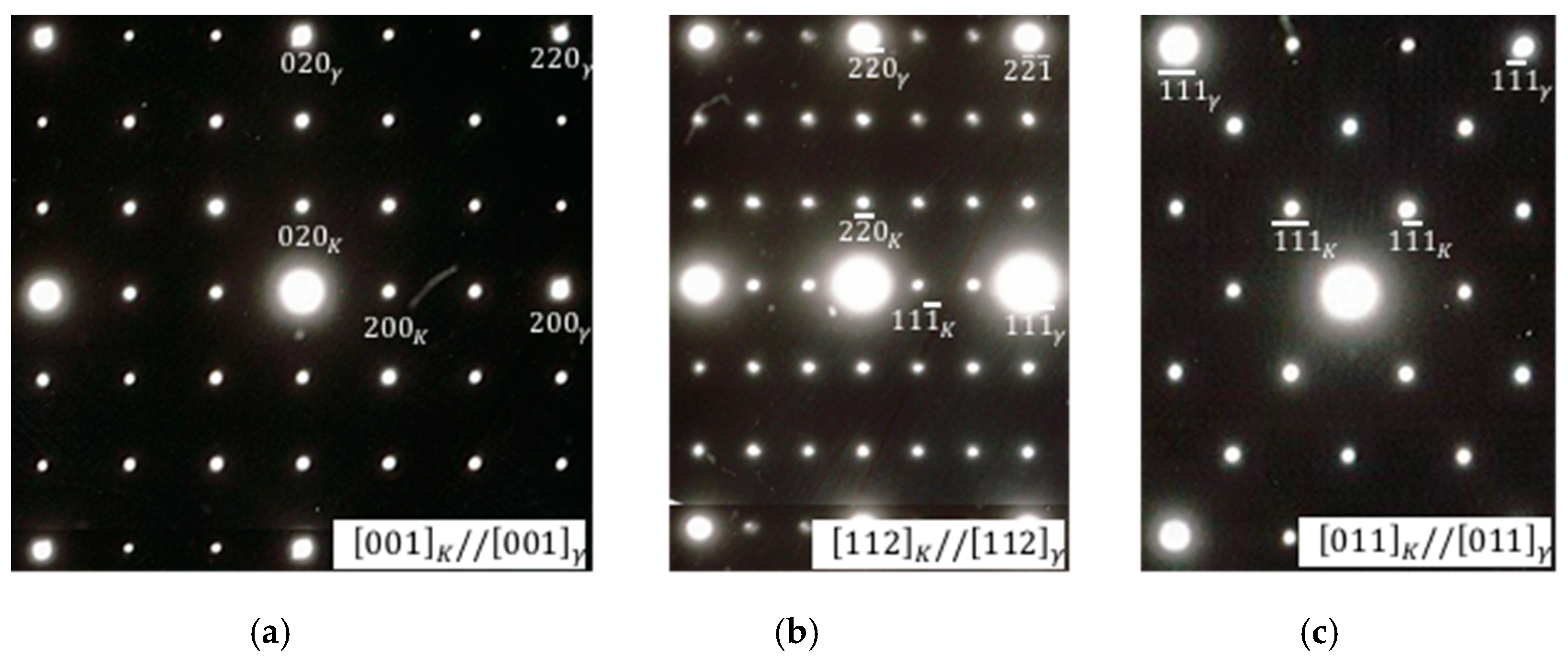 Metals 11 01340 g007