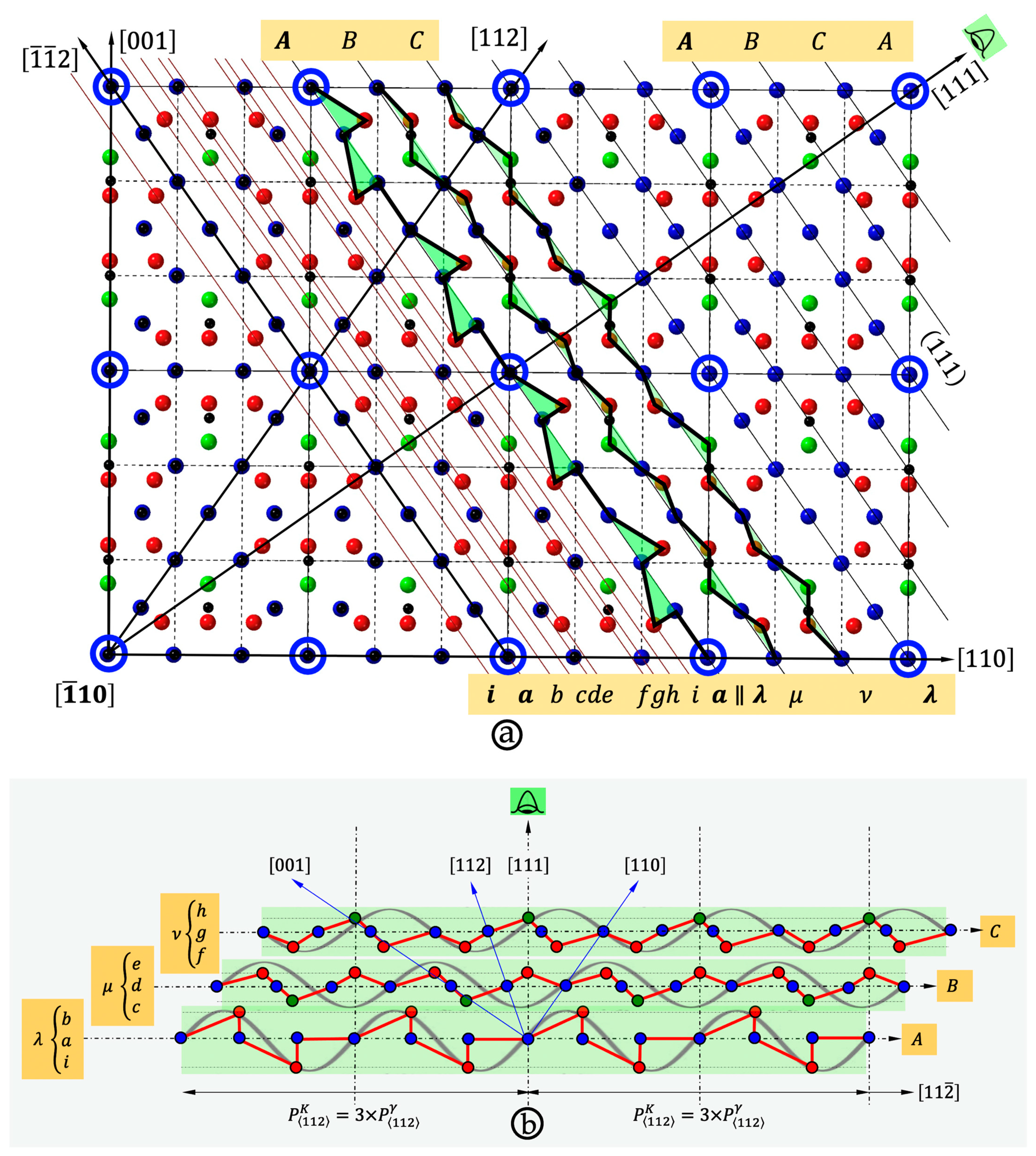 Metals 11 01340 g010