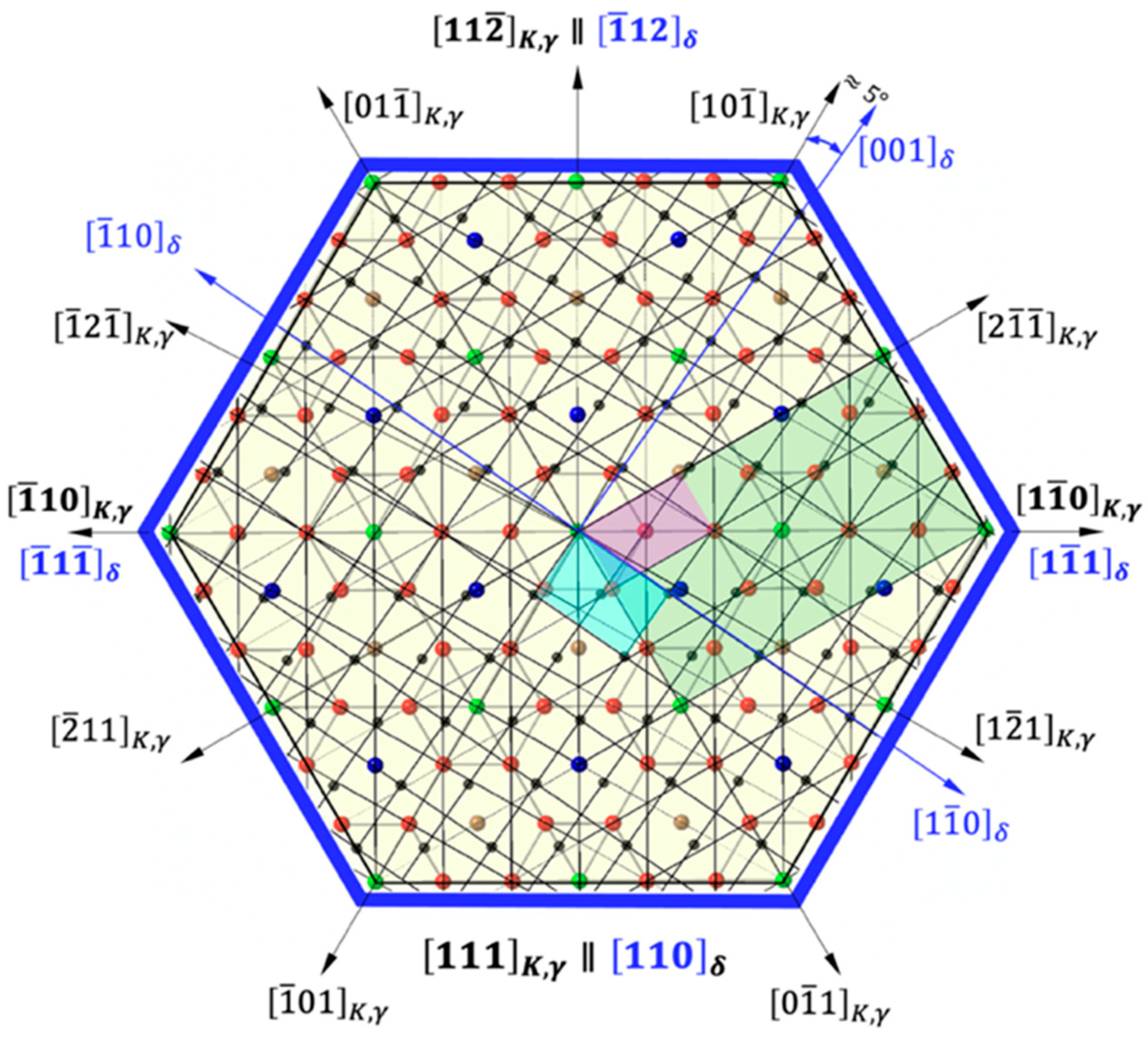 Metals 11 01340 g013