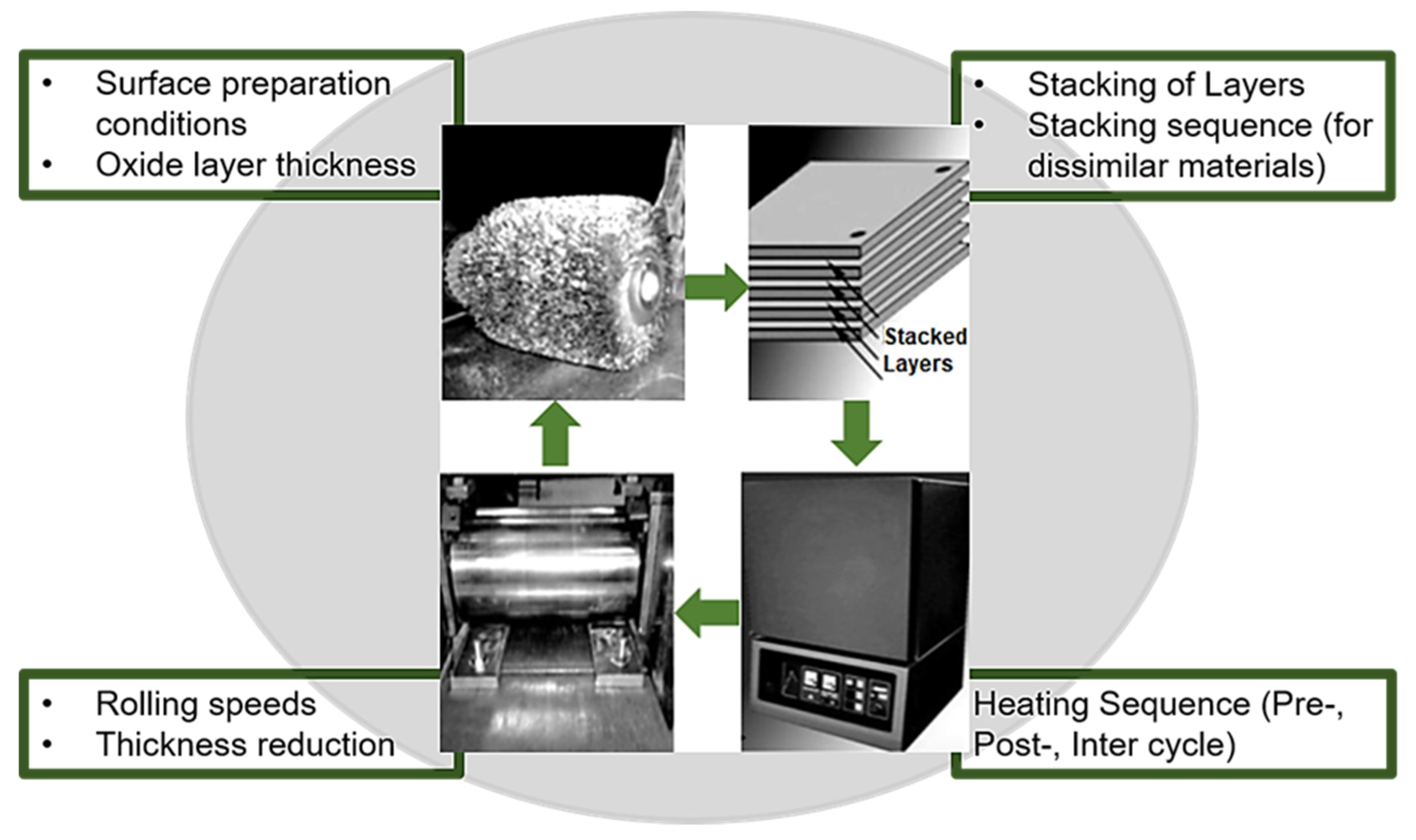 Metals 11 01344 g004