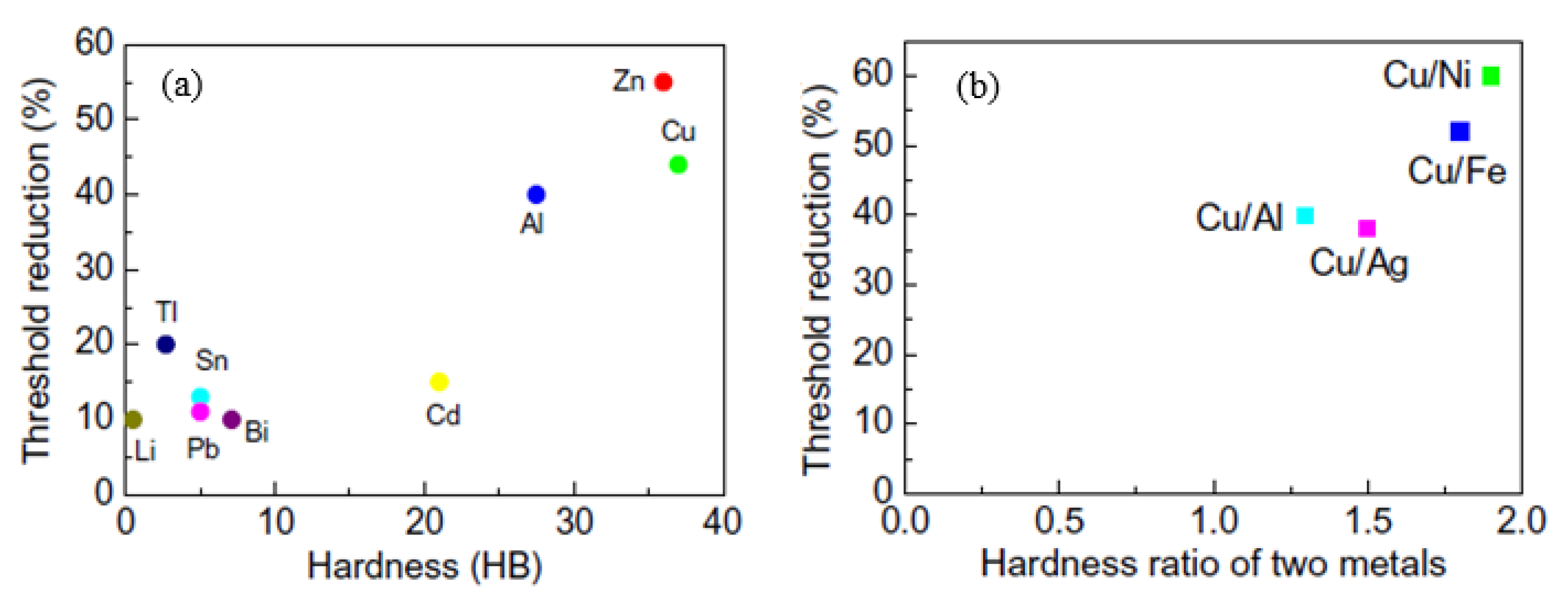 Metals 11 01344 g008