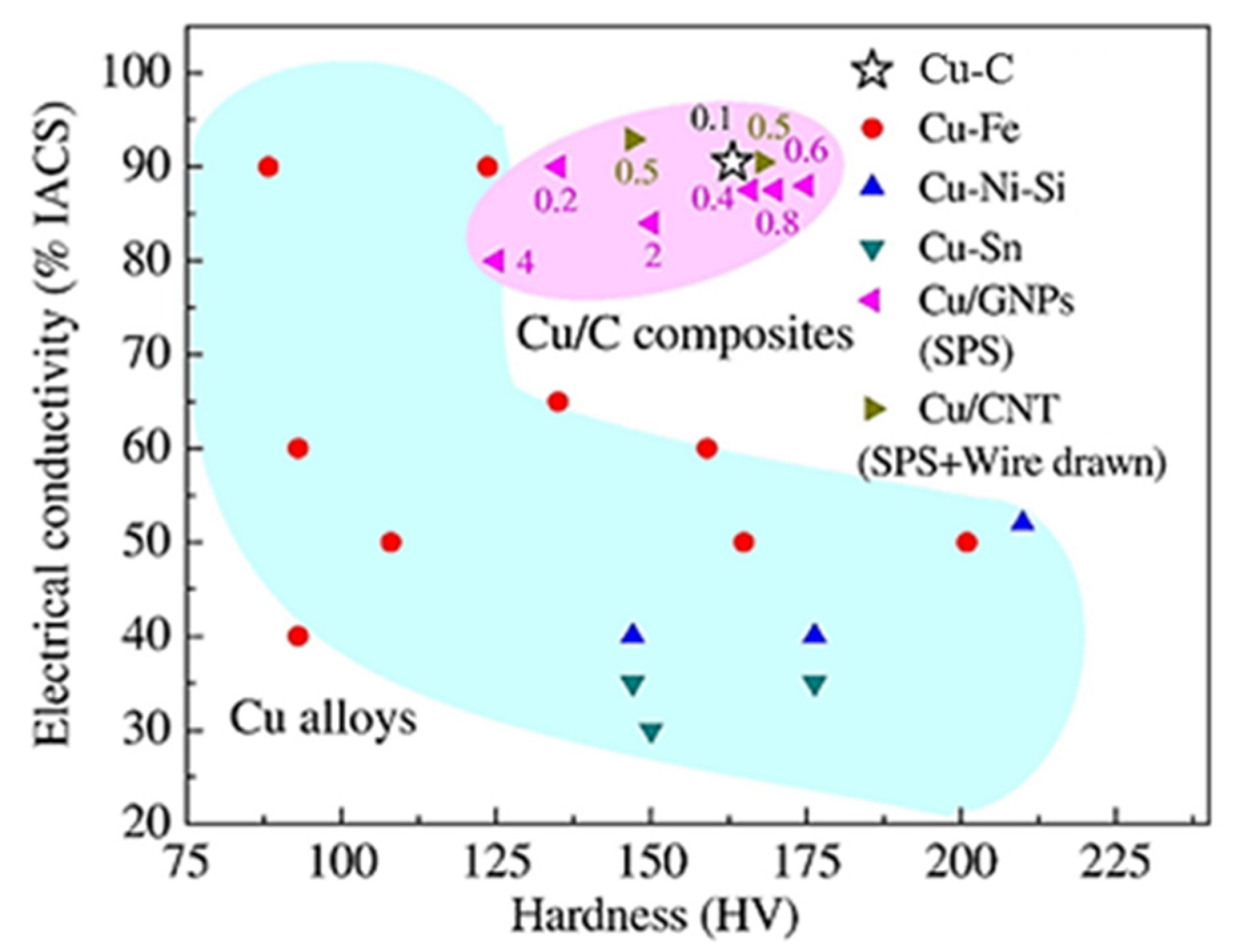 Metals 11 01344 g011
