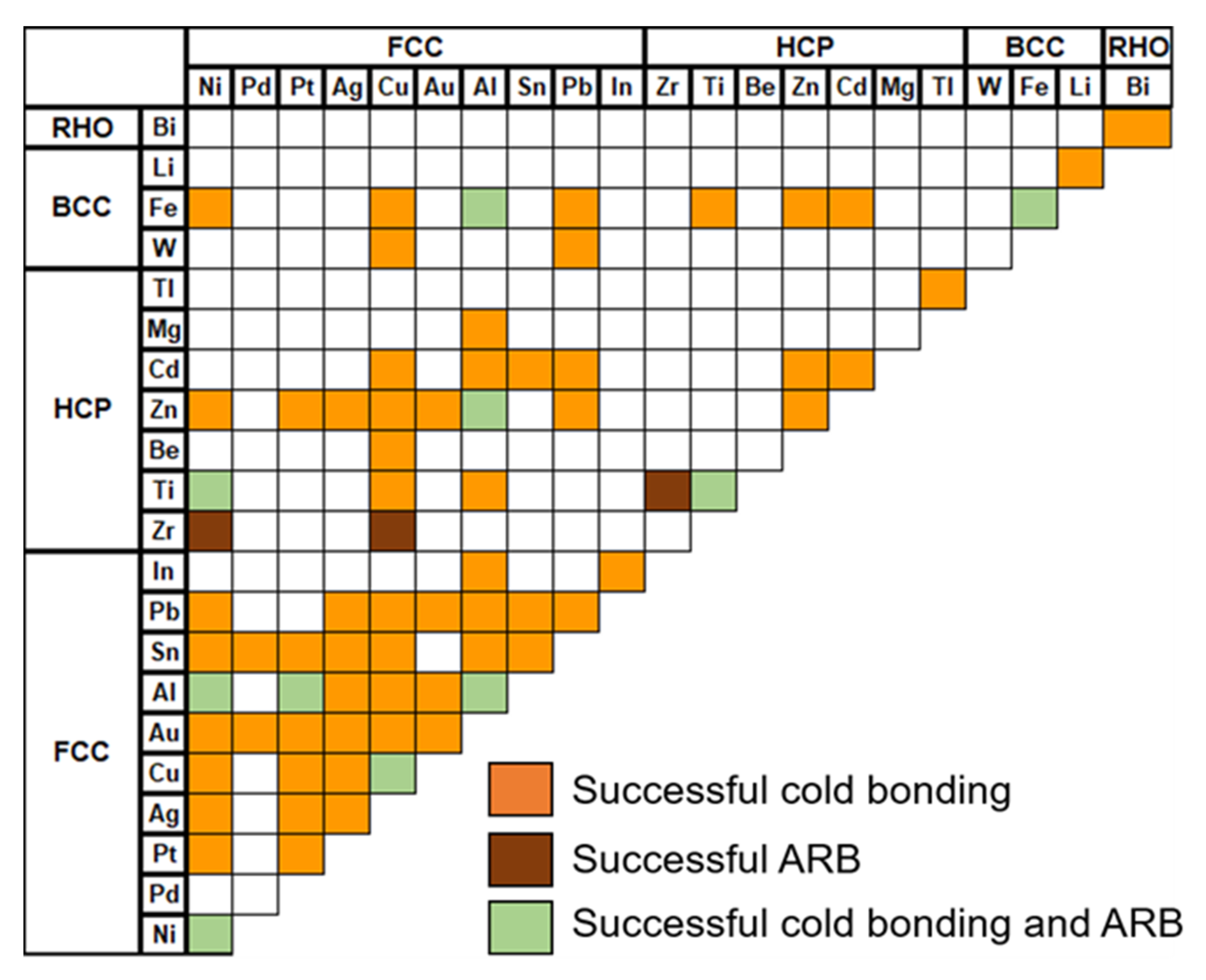 Metals 11 01344 g014