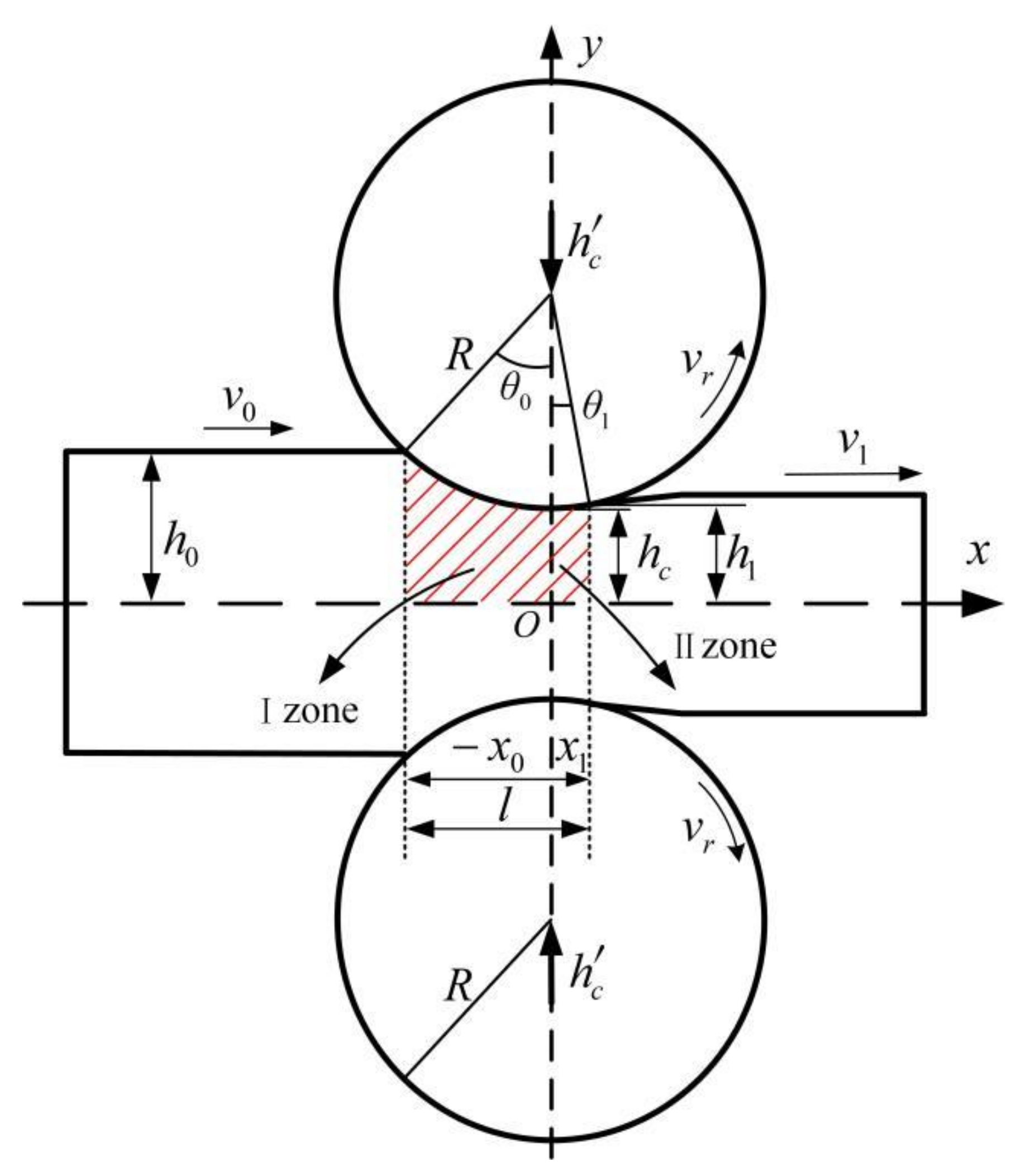 Metals 11 01346 g001