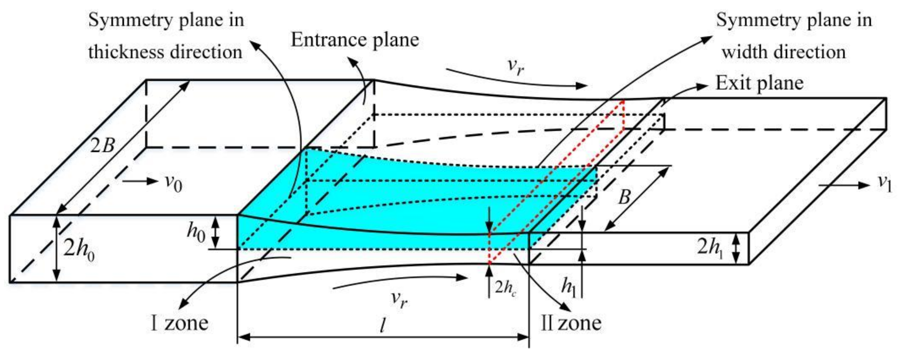 Metals 11 01346 g002
