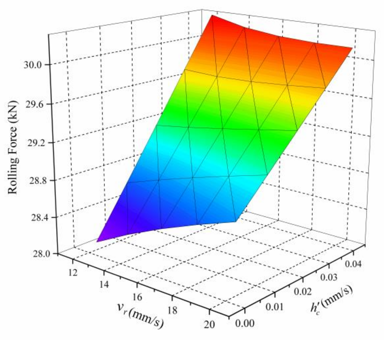 Metals 11 01346 g010