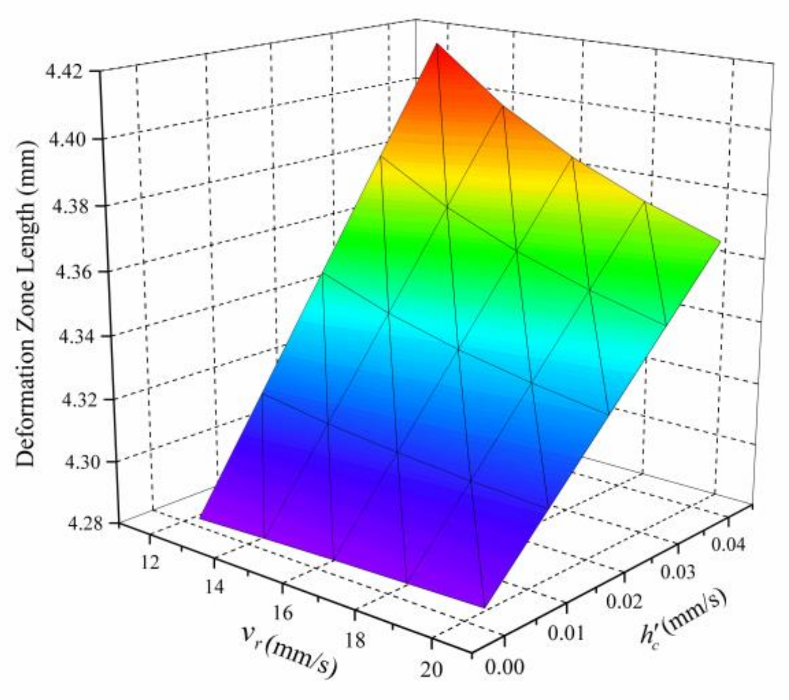 Metals 11 01346 g012