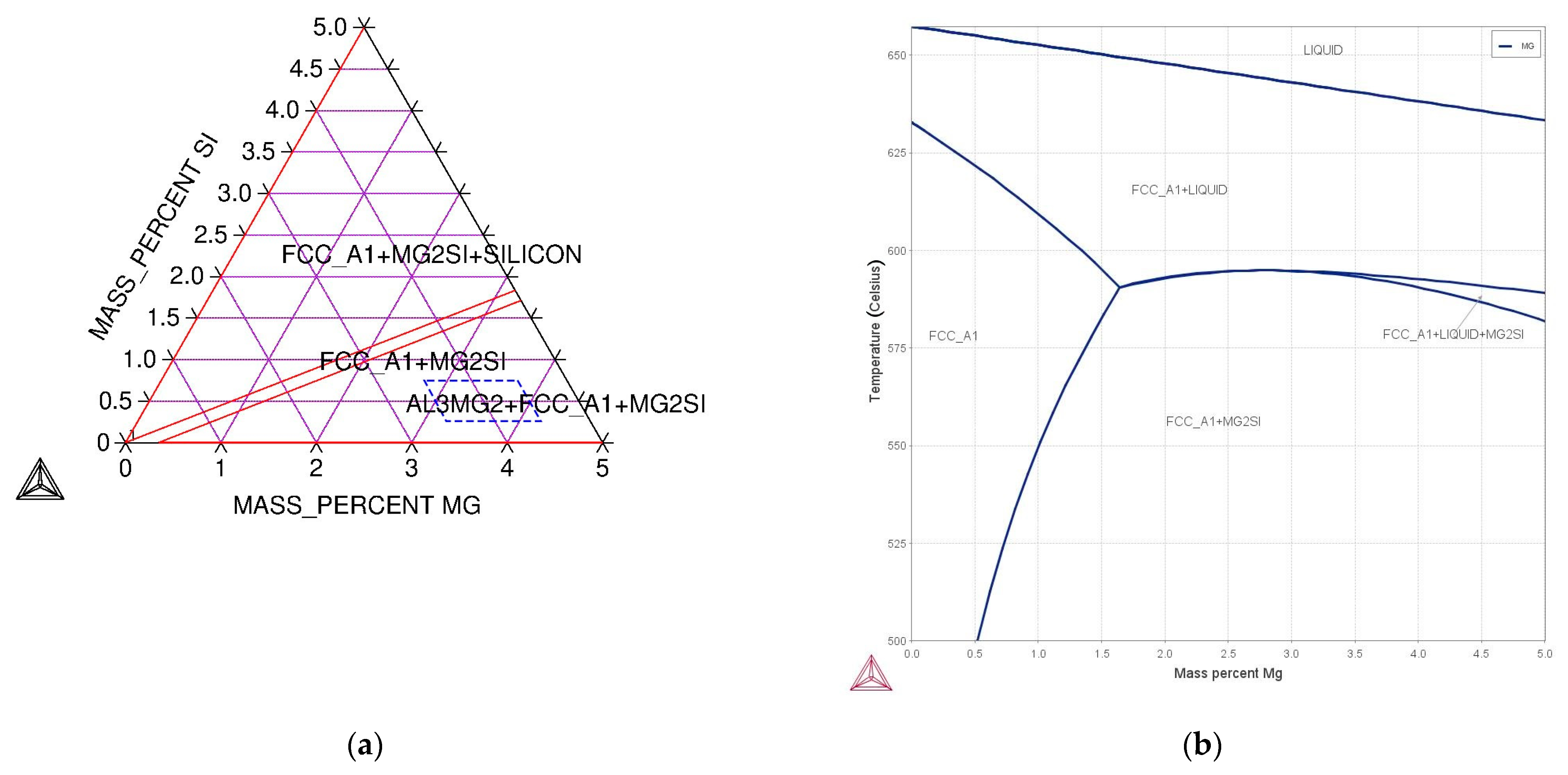 Metals 11 01353 g001