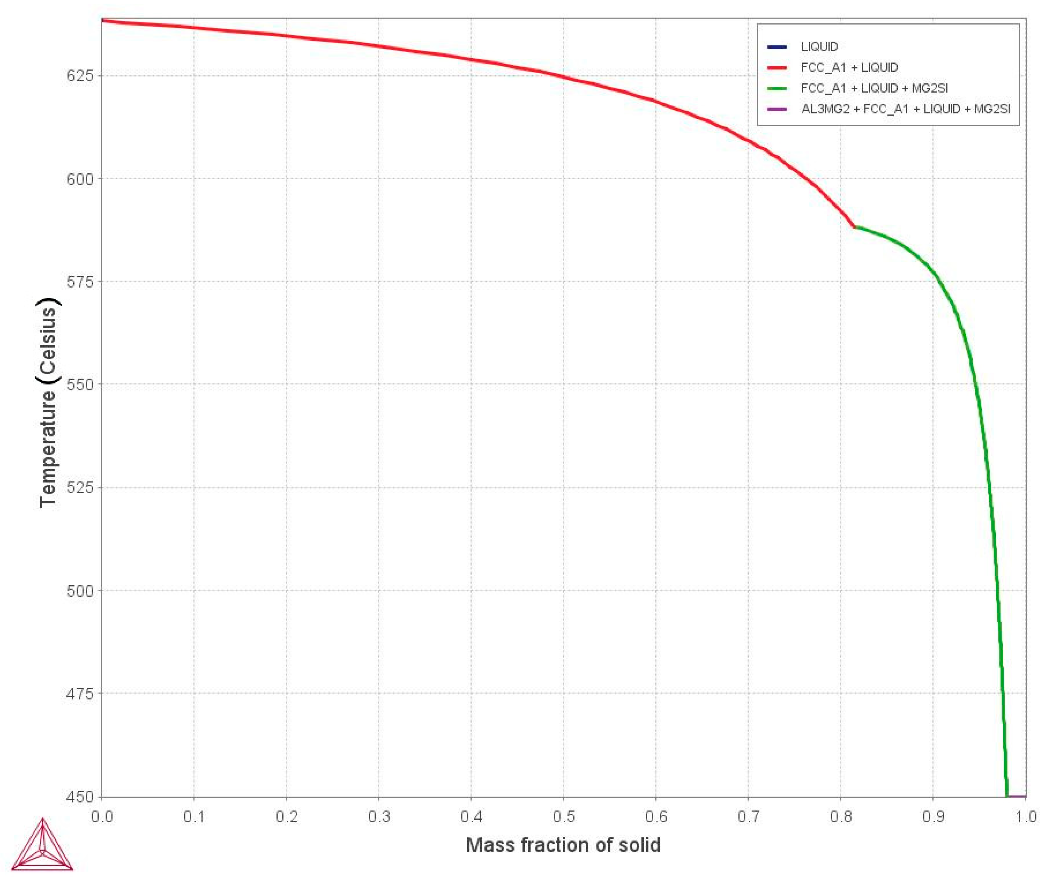 Metals 11 01353 g002