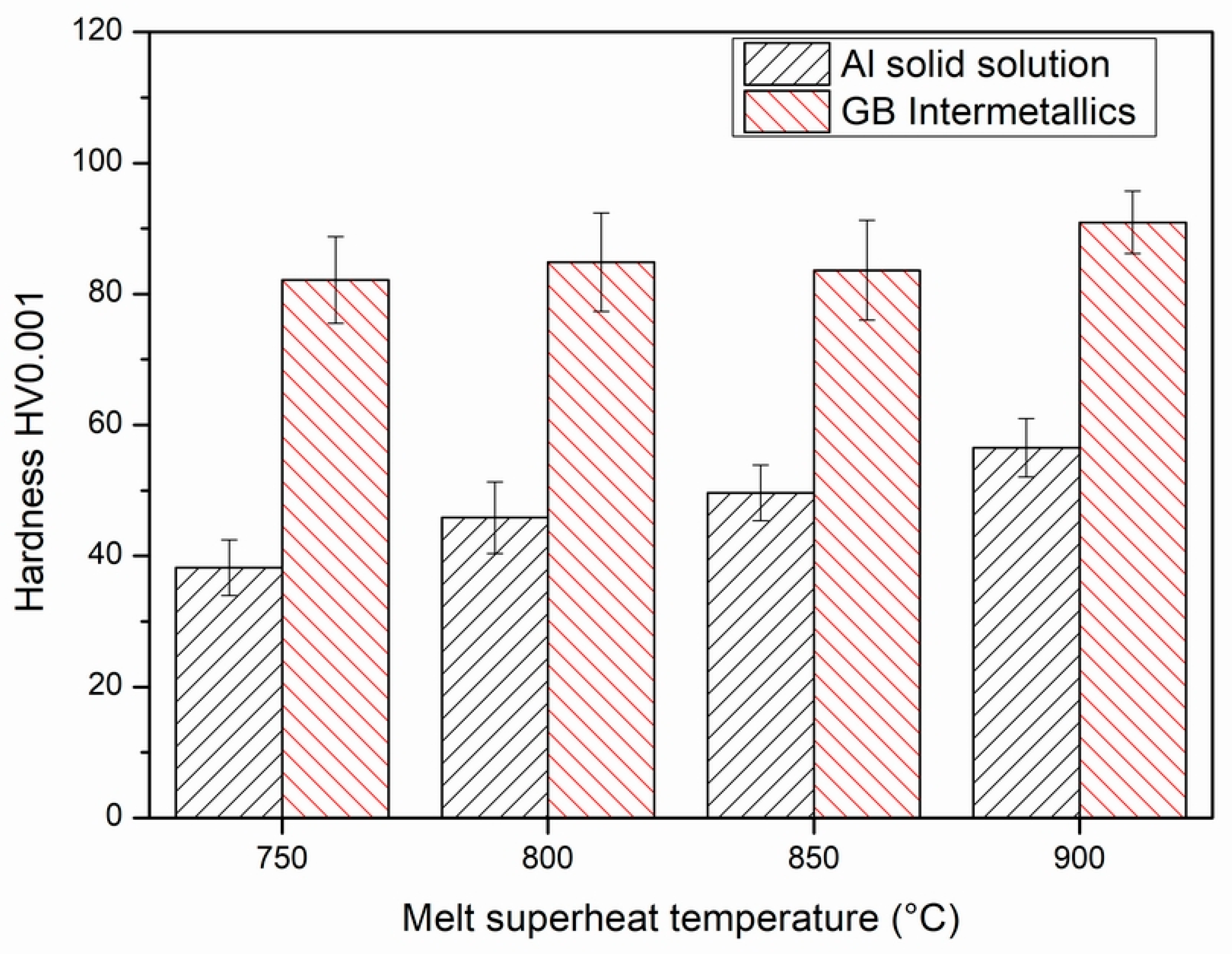 Metals 11 01353 g005