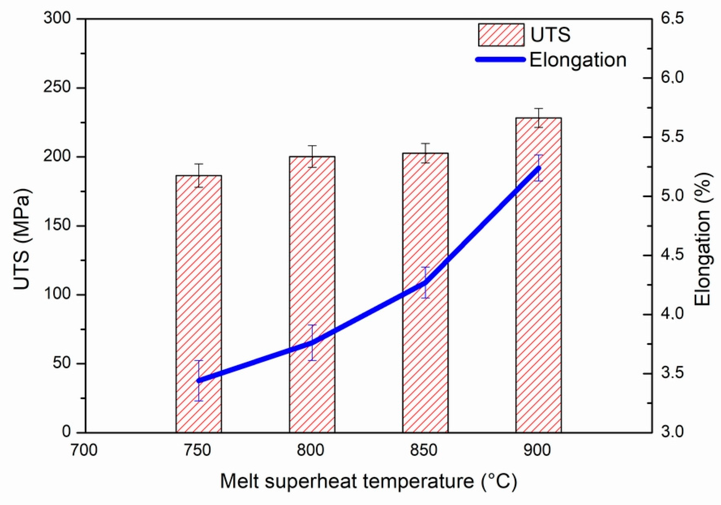 Metals 11 01353 g006
