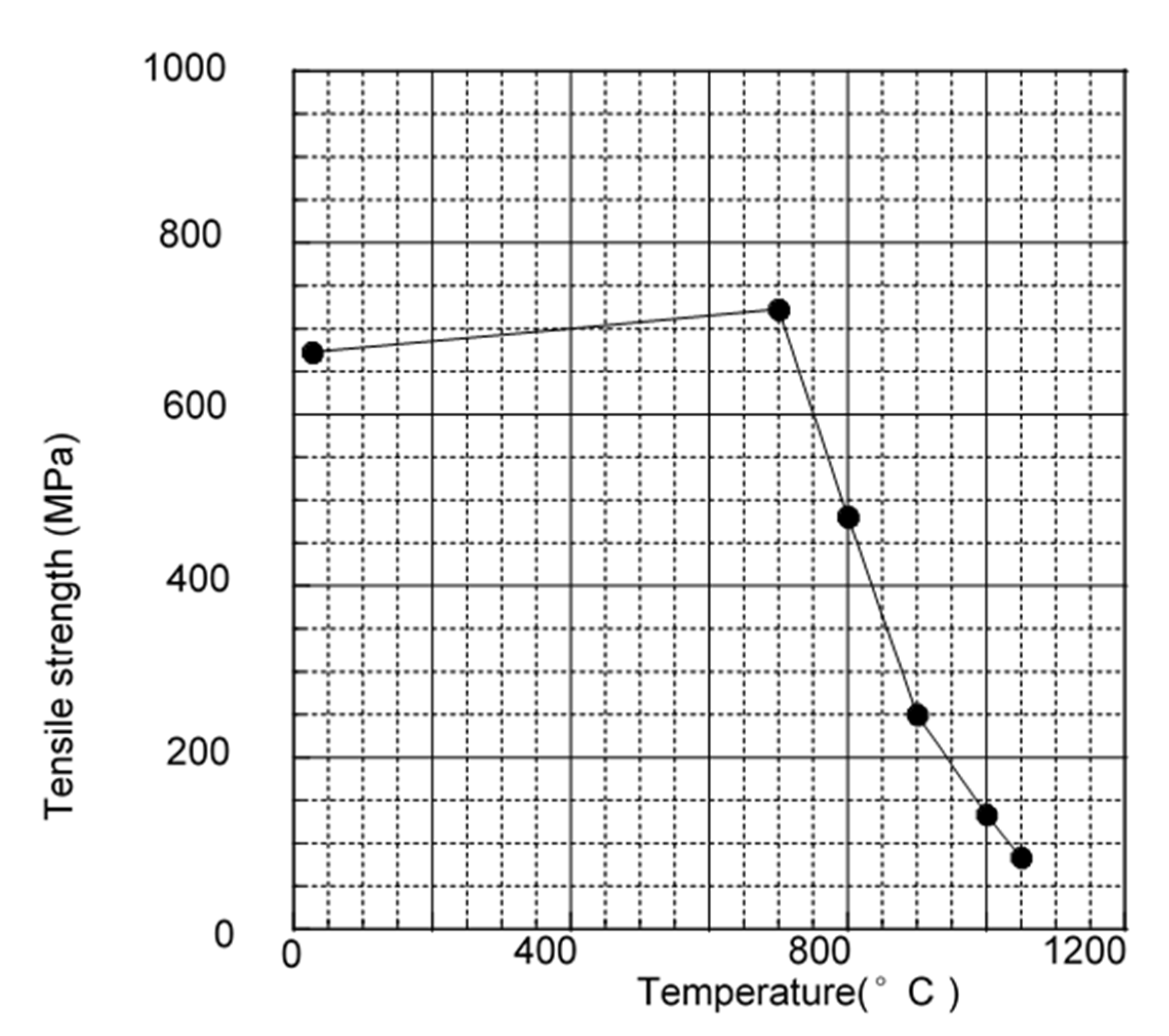 Metals 11 01361 g006