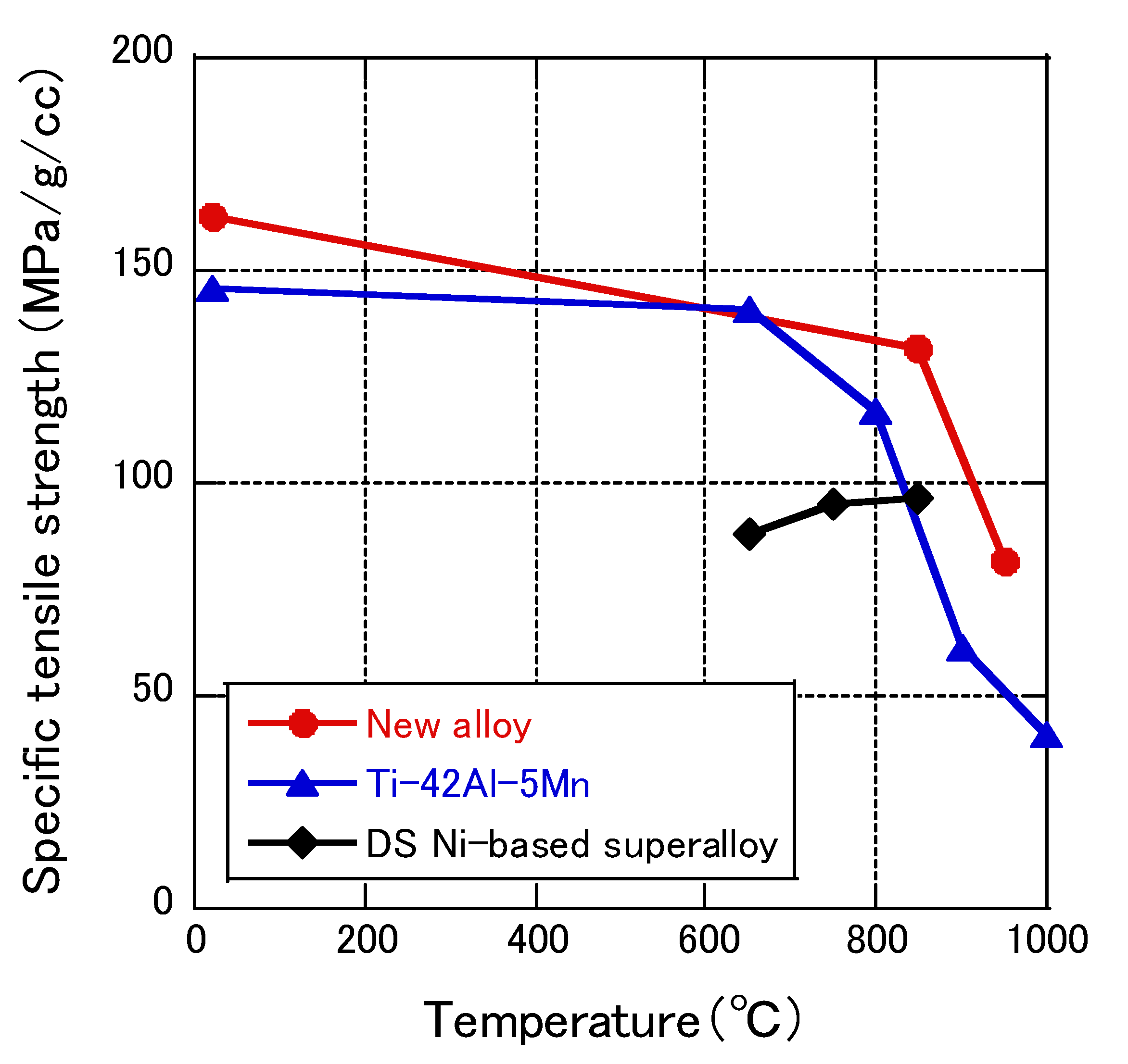 Metals 11 01361 g013