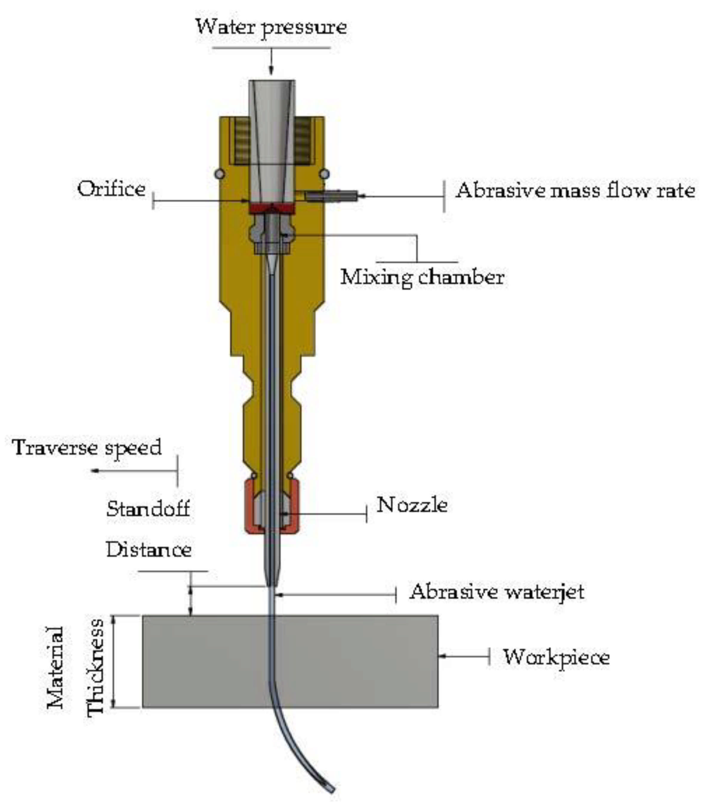Metals 11 01362 g001