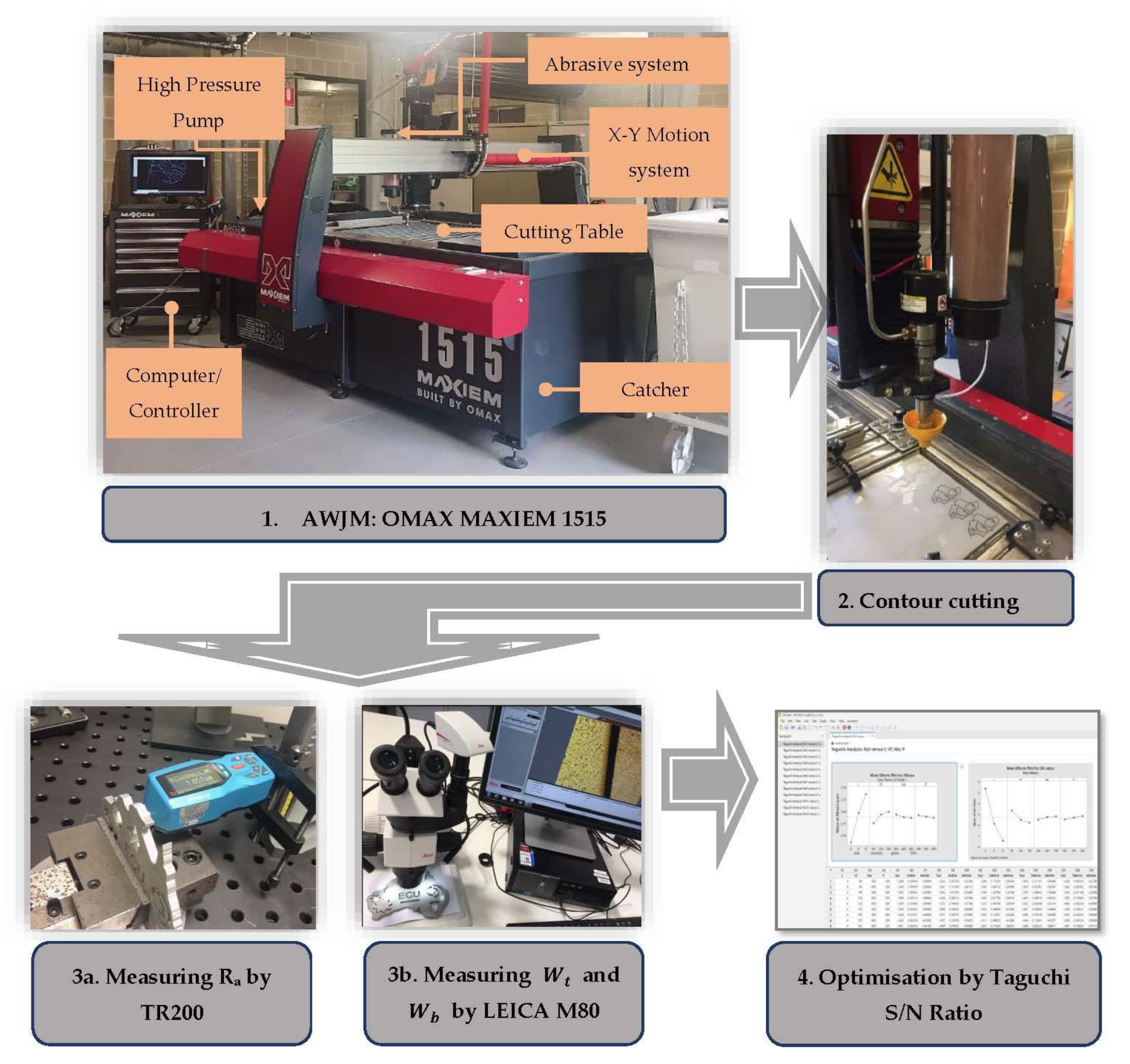 Metals 11 01362 g003
