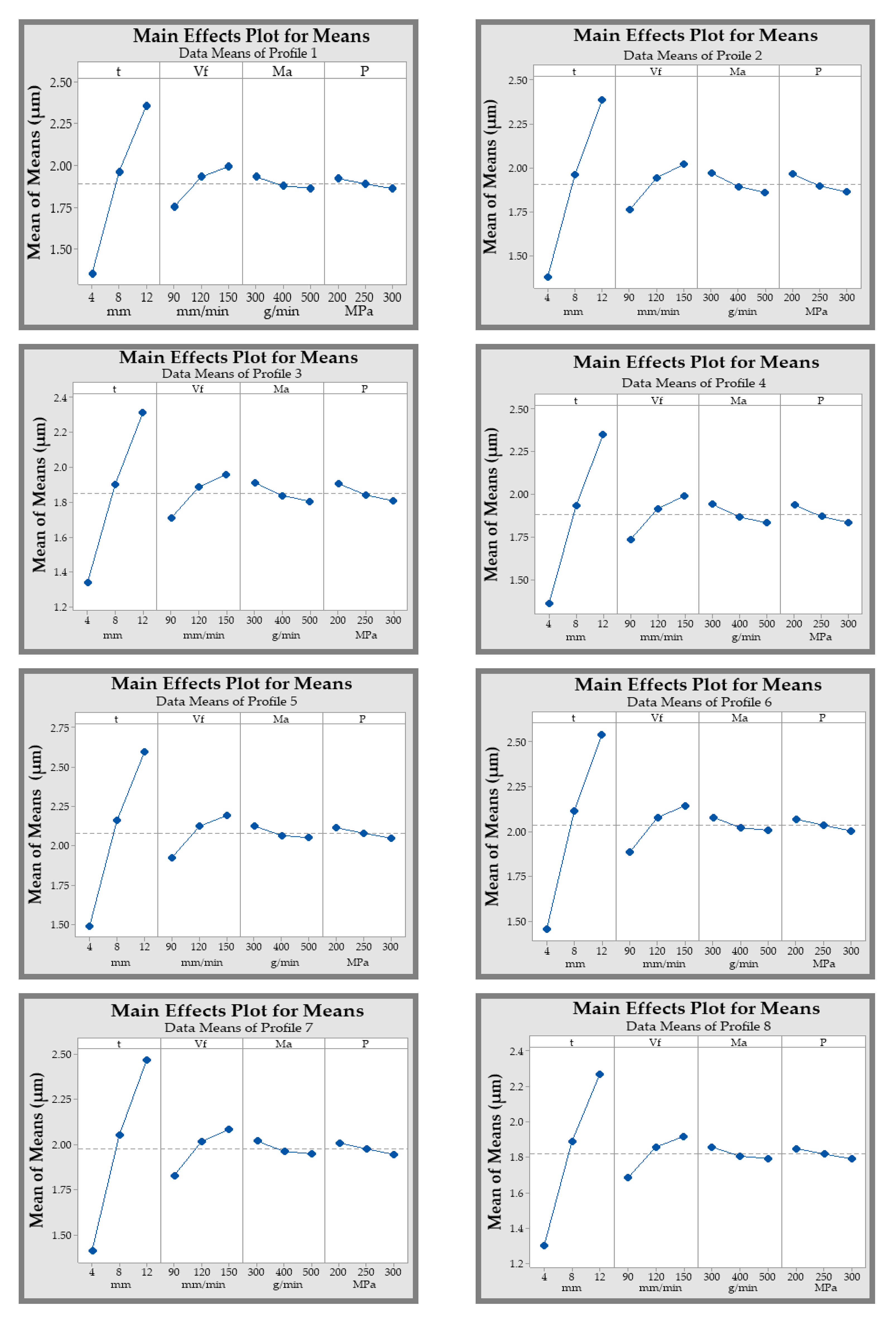 Metals 11 01362 g013a