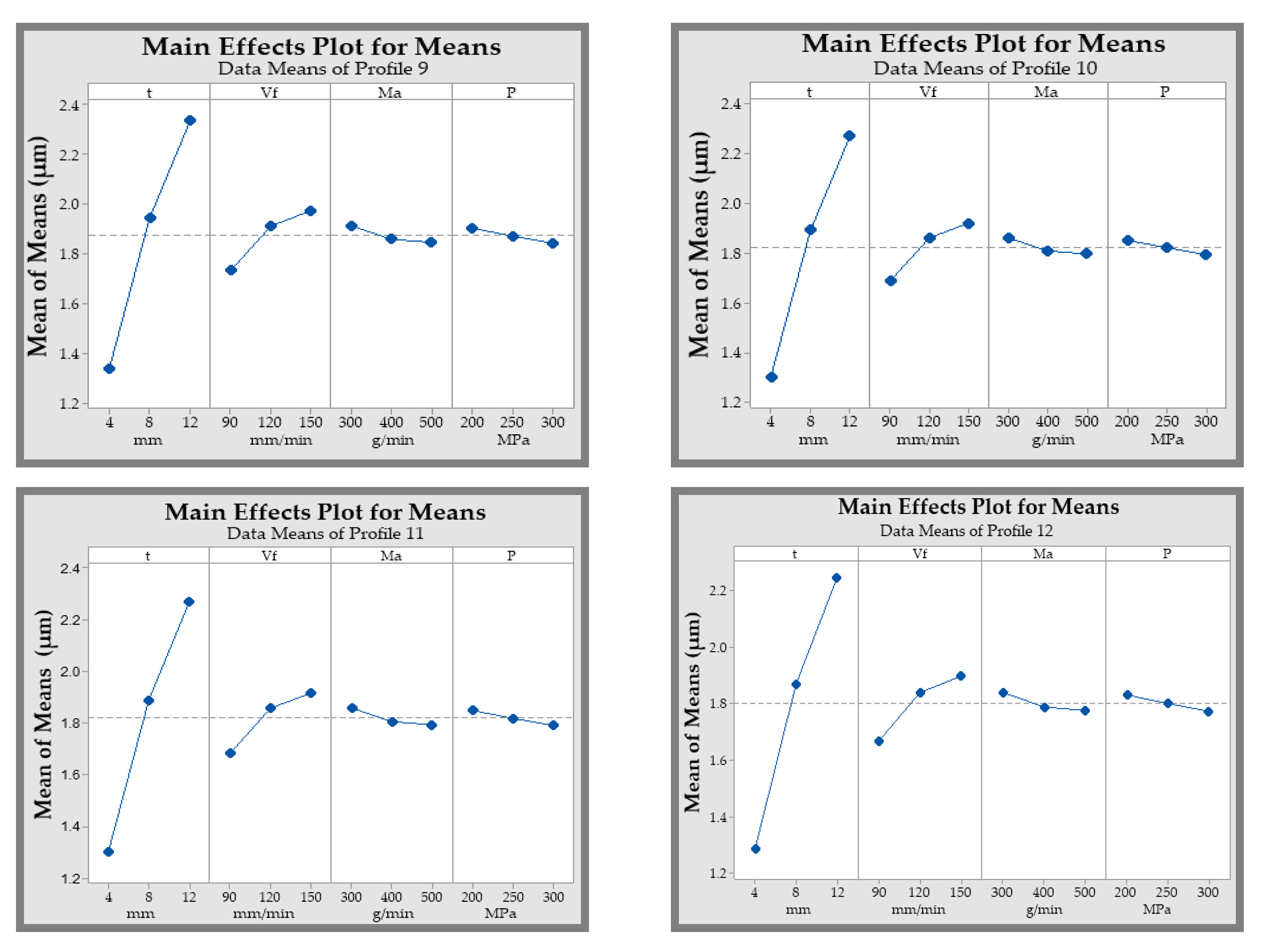 Metals 11 01362 g013b