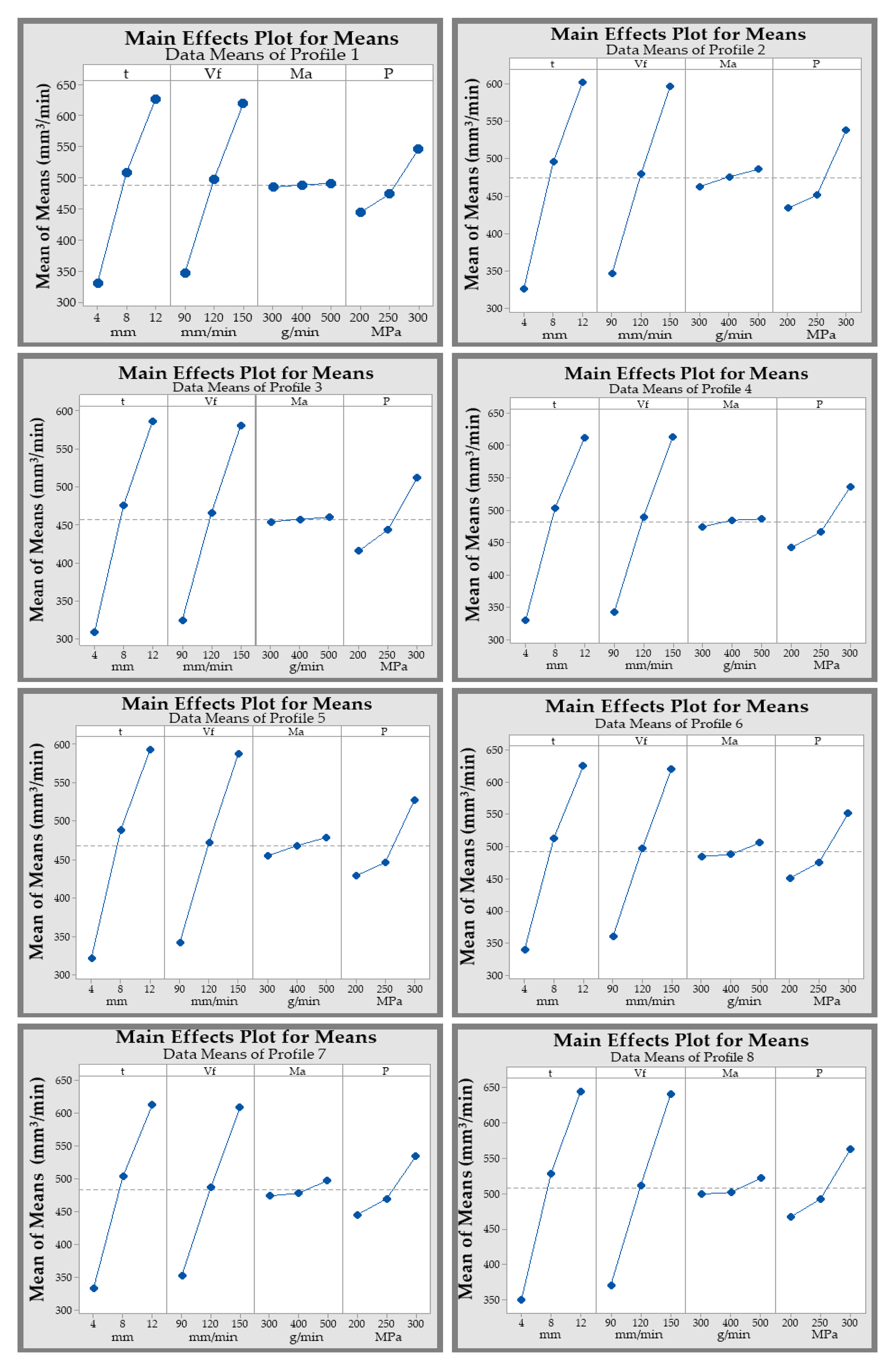 Metals 11 01362 g014a