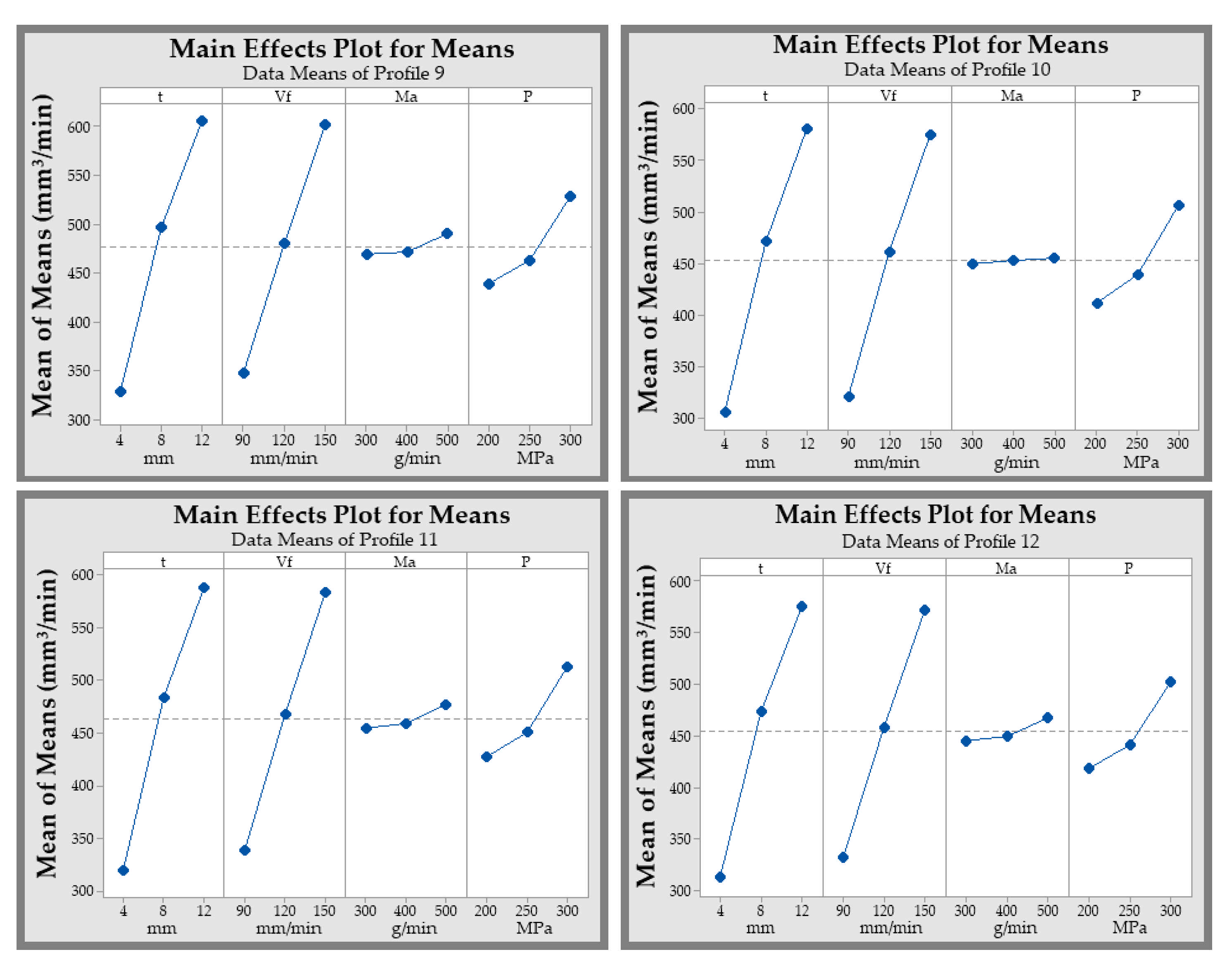 Metals 11 01362 g014b