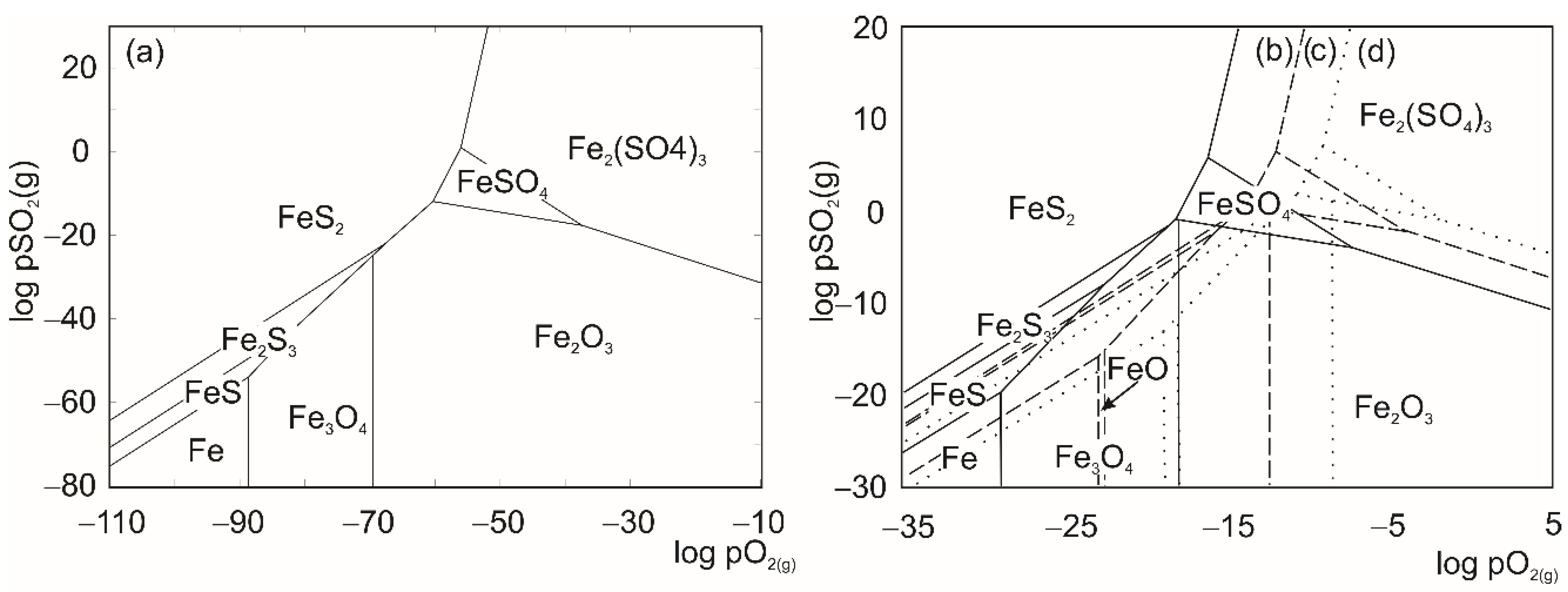 Metals 11 01364 g004 Metals 11 01364 g004