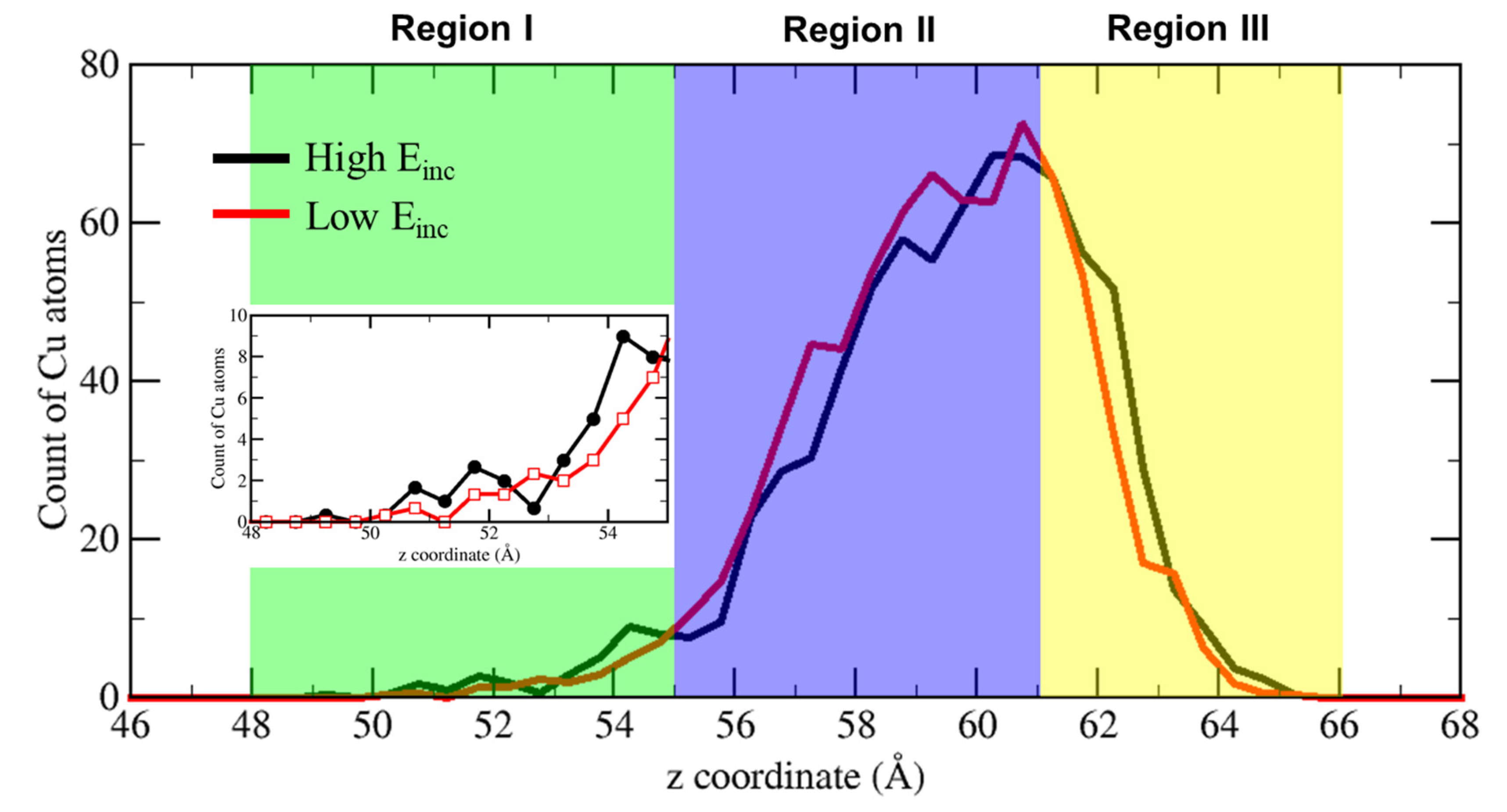 Metals 11 01365 g004