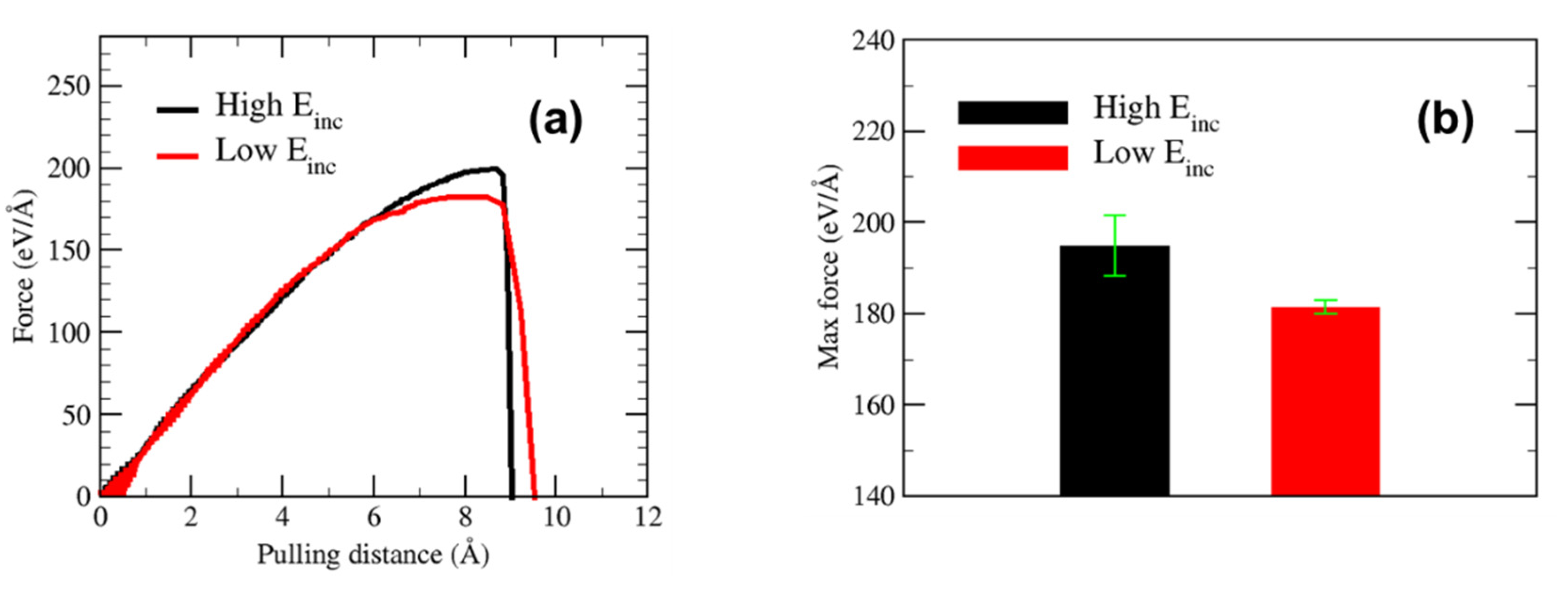 Metals 11 01365 g007