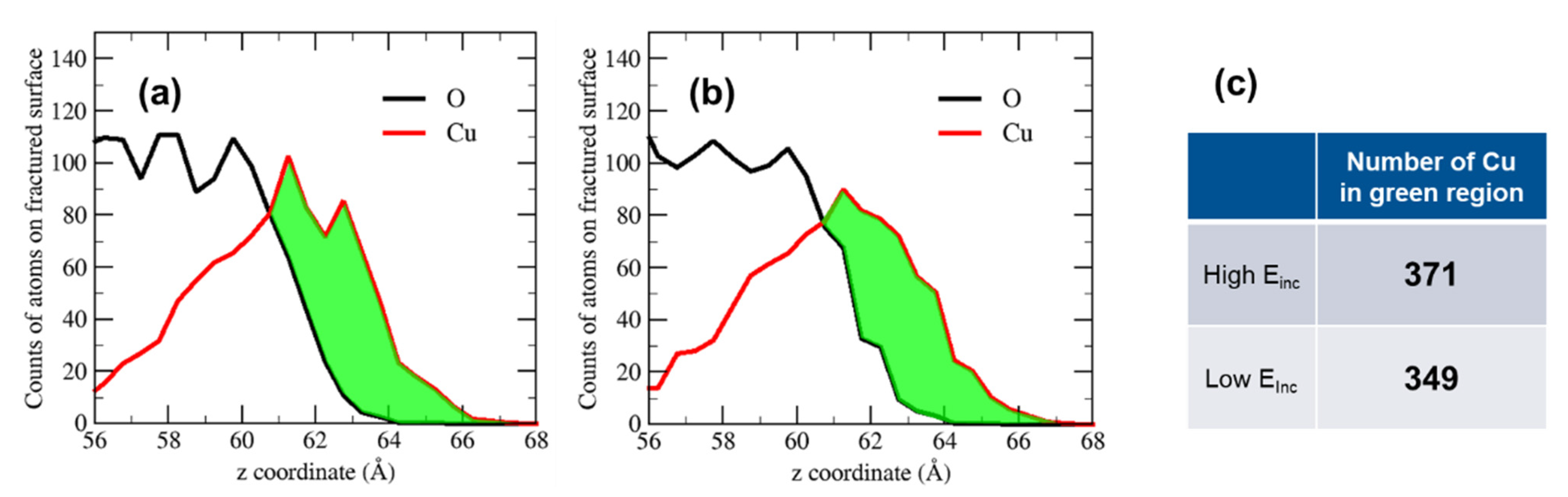 Metals 11 01365 g009