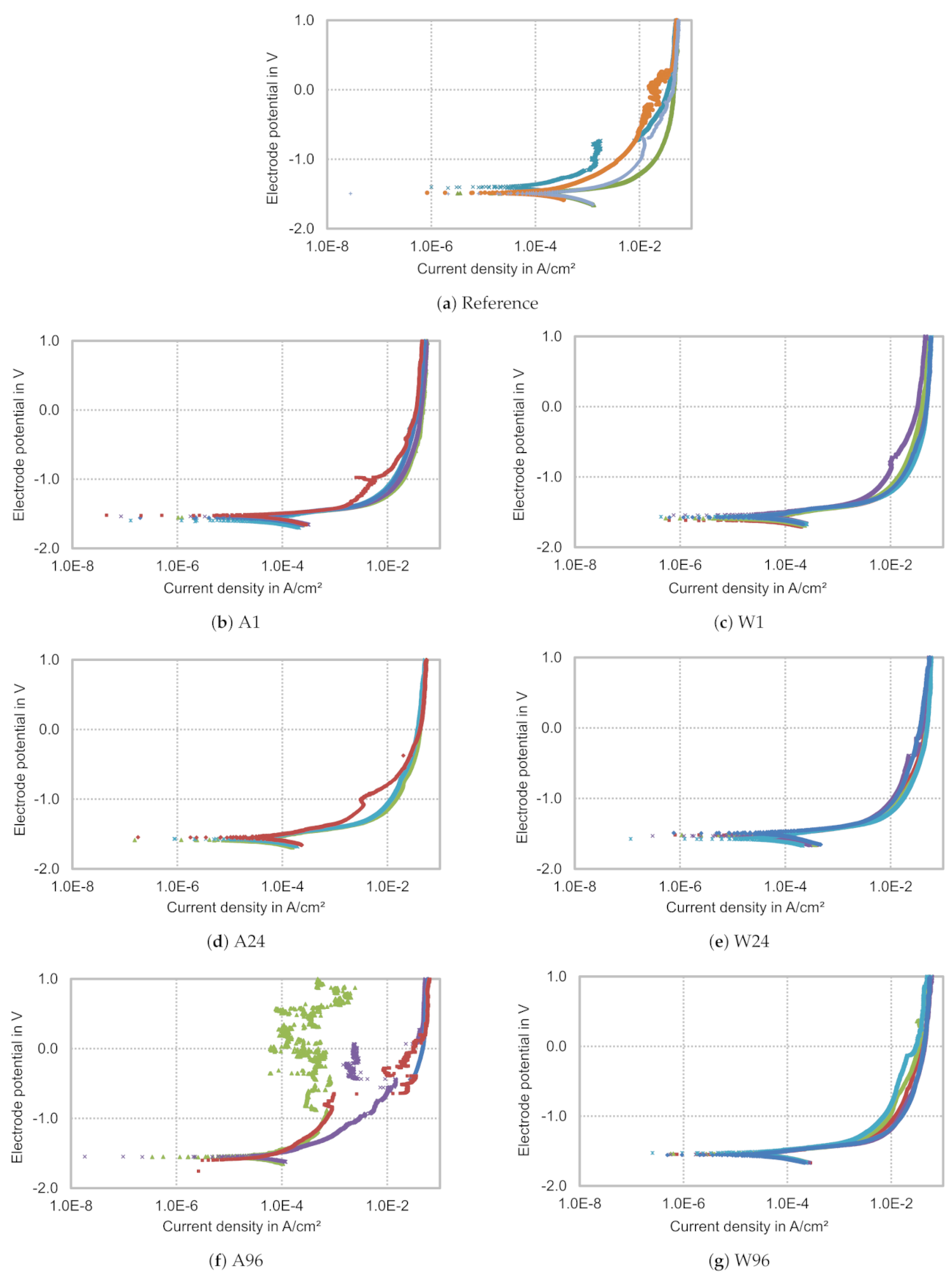Metals 11 01372 g004