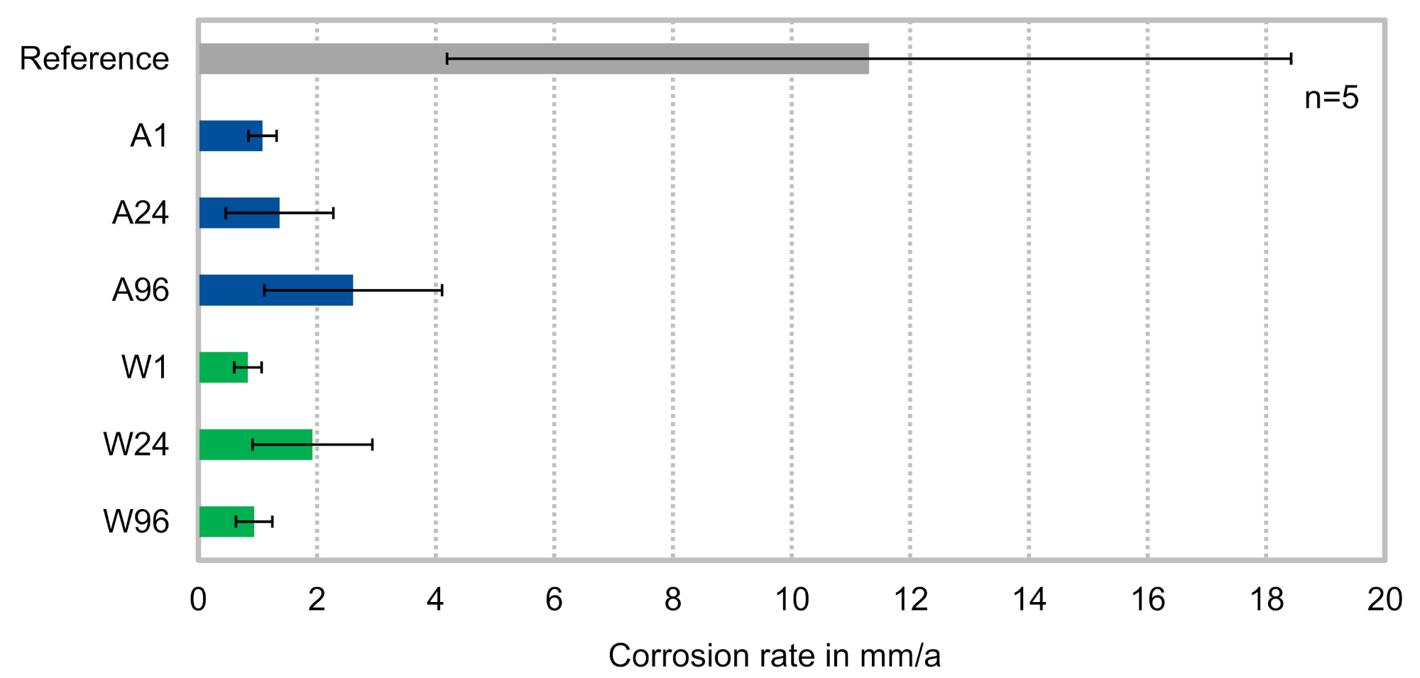 Metals 11 01372 g005