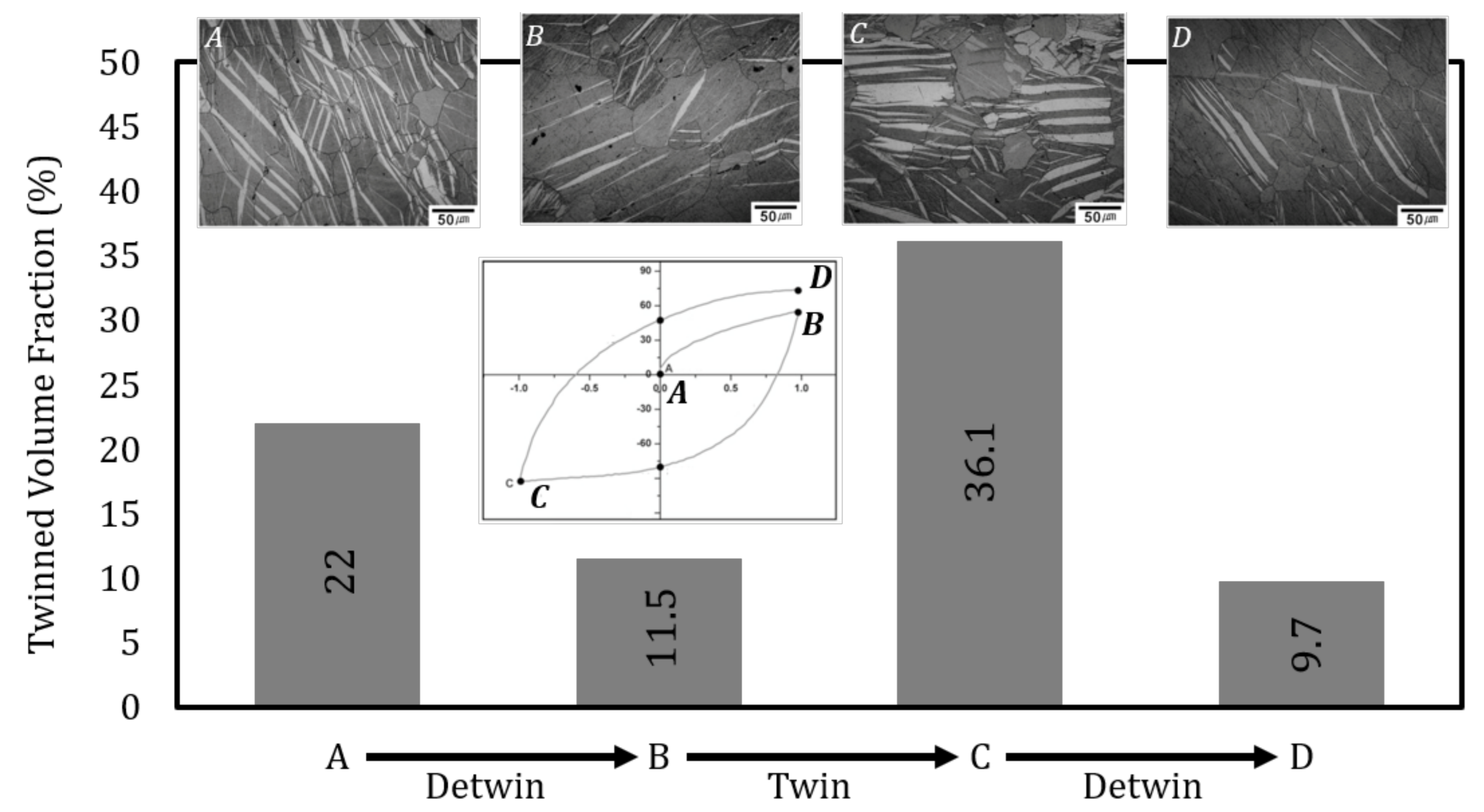 Metals 11 01373 g004