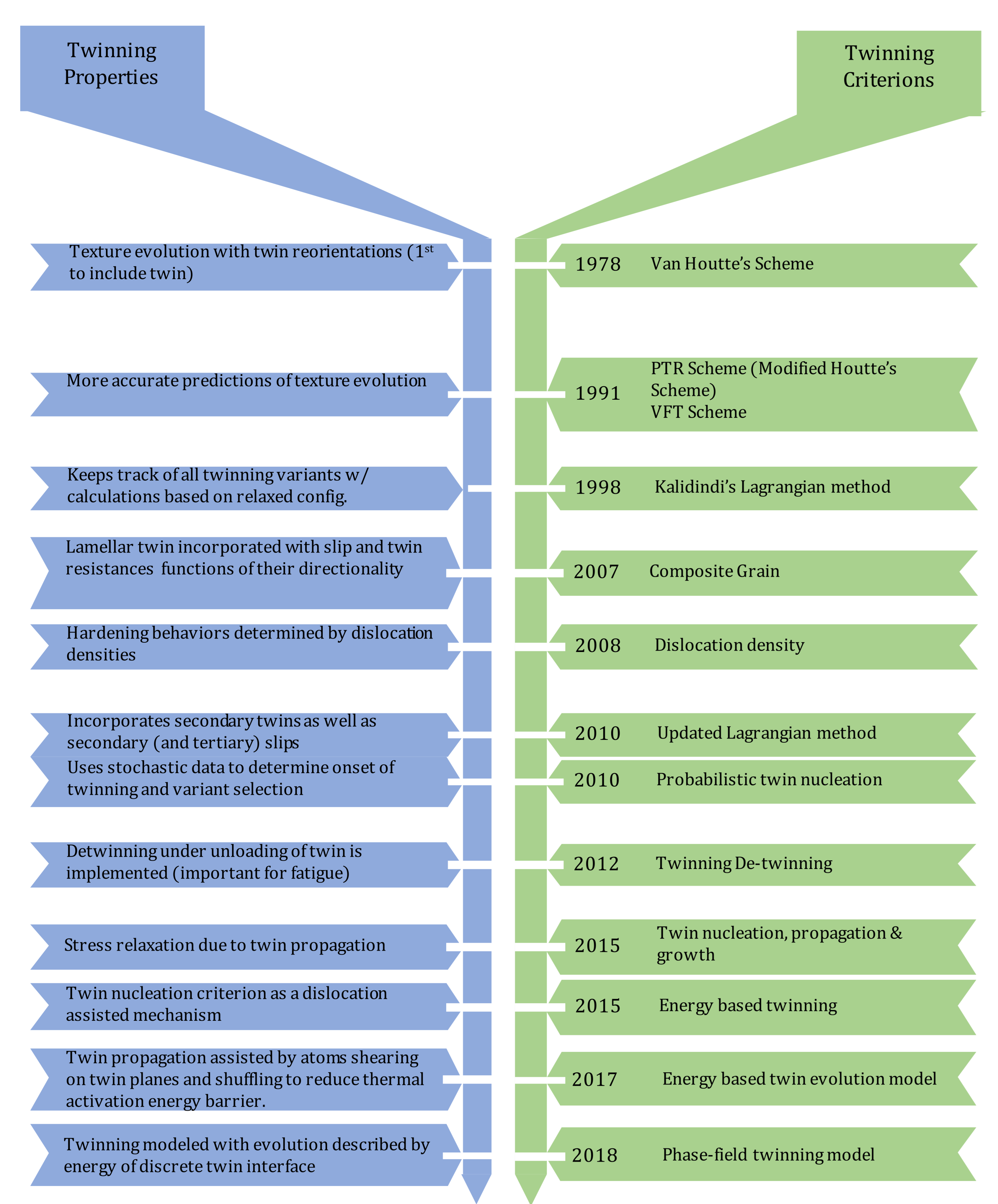 Metals 11 01373 g006