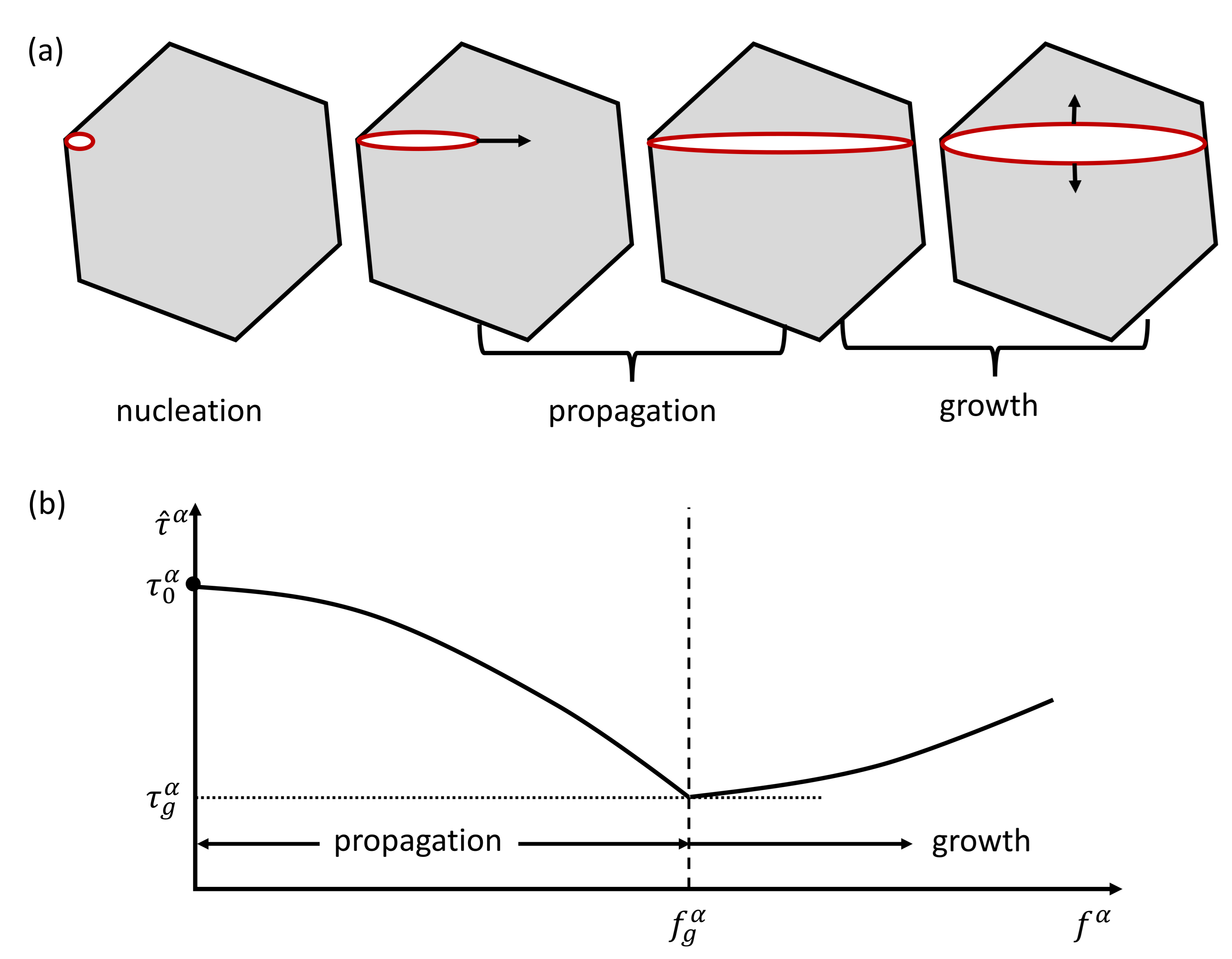 Metals 11 01373 g010