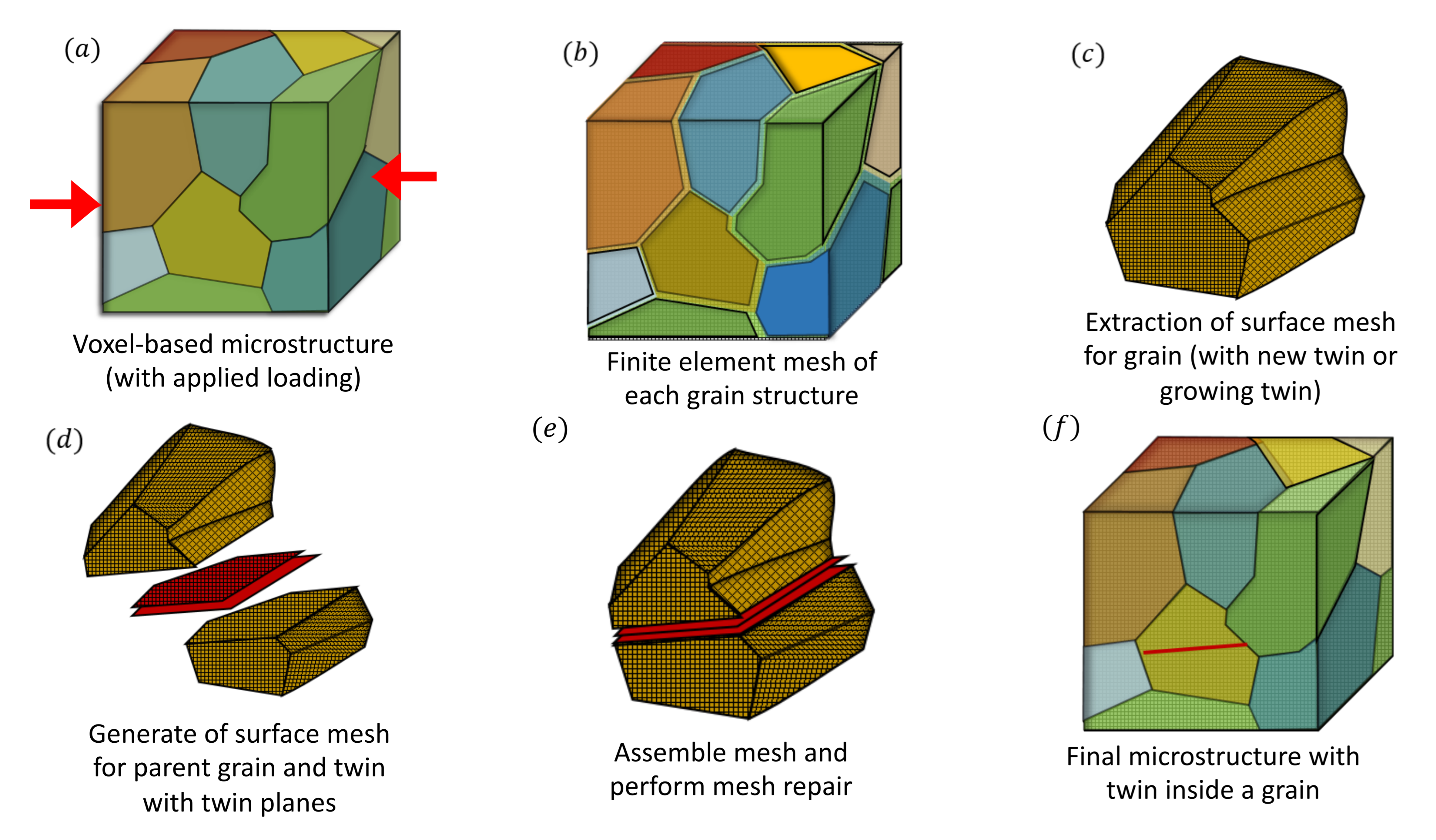 Metals 11 01373 g012