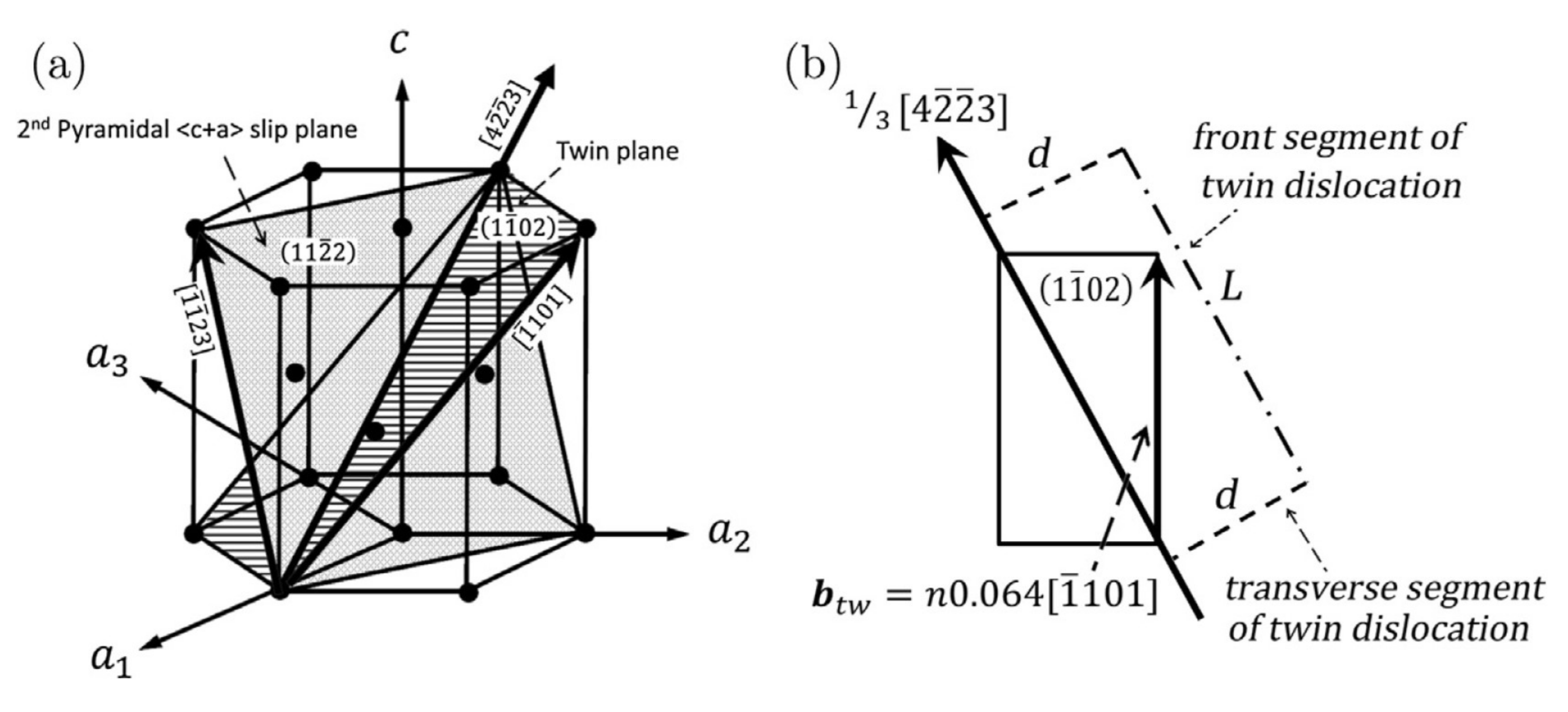 Metals 11 01373 g013