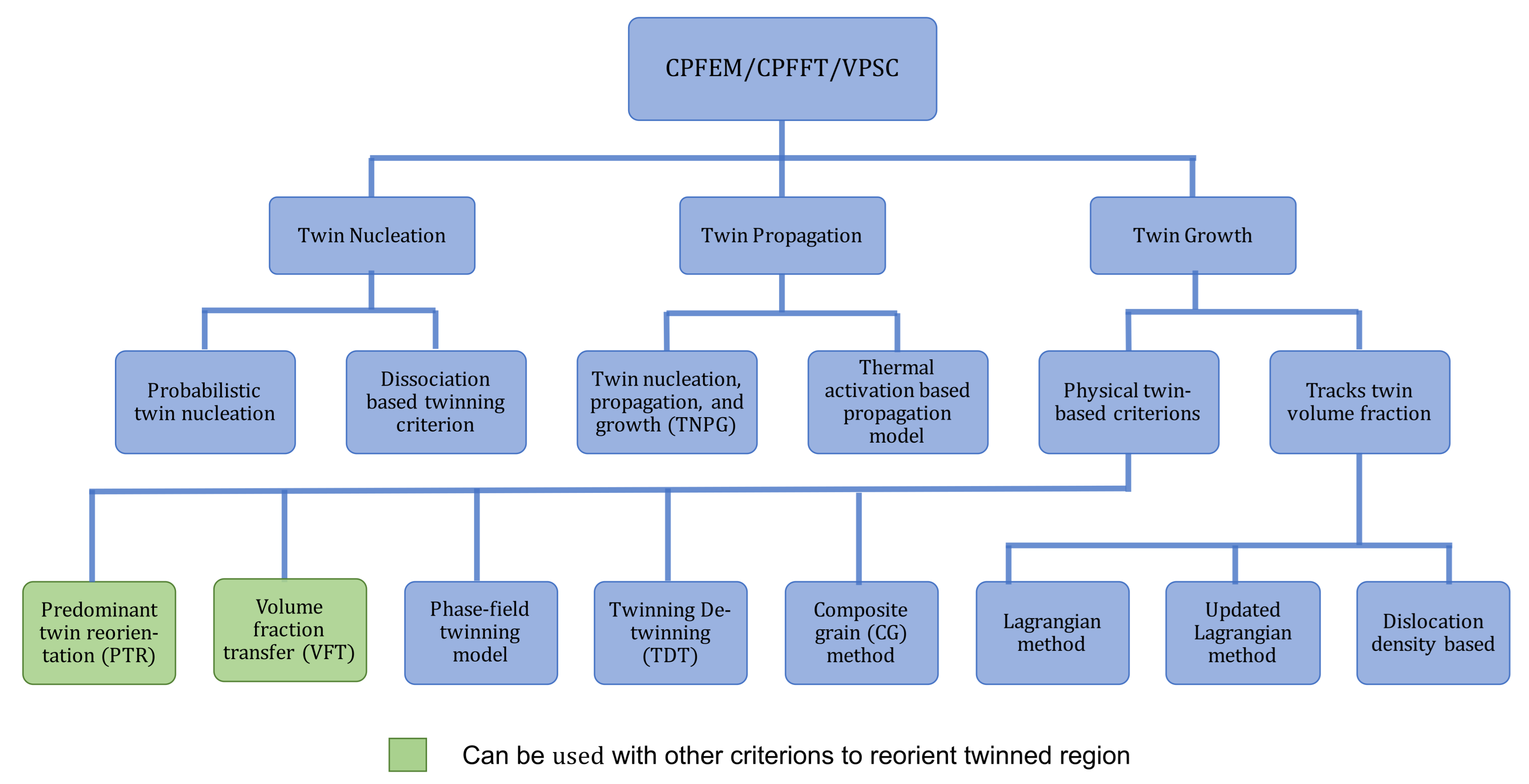 Metals 11 01373 g014