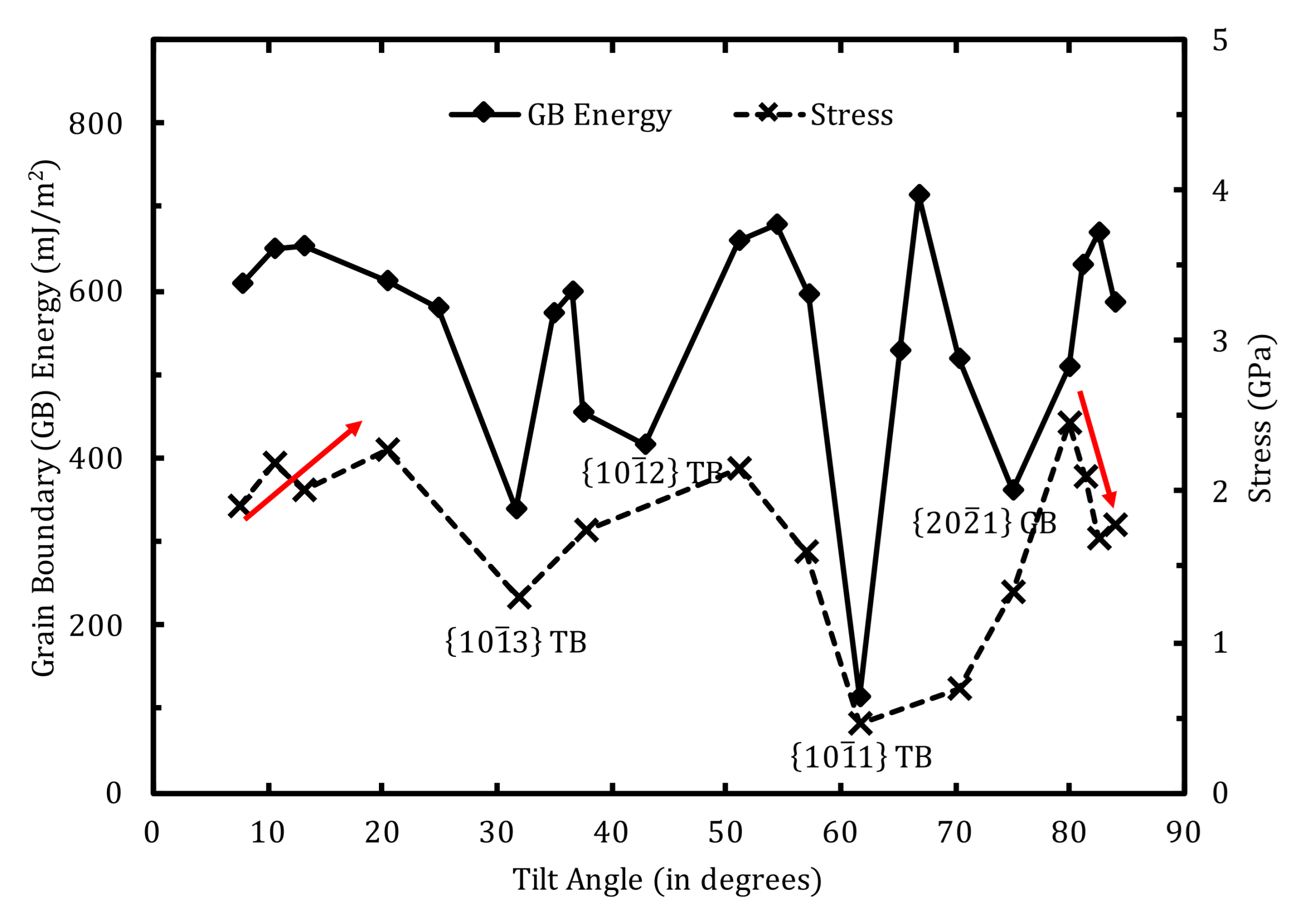 Metals 11 01373 g015
