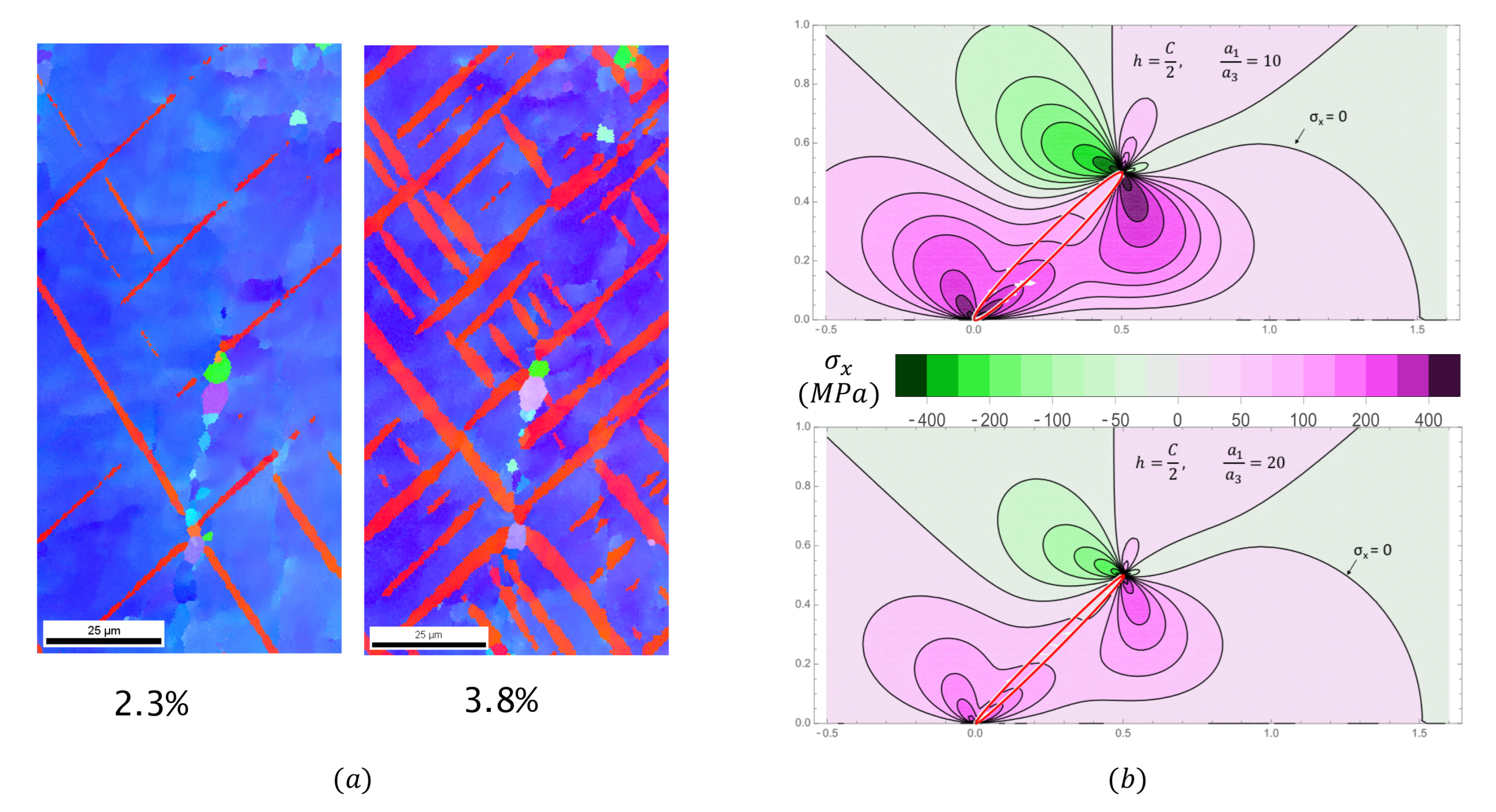 Metals 11 01373 g017