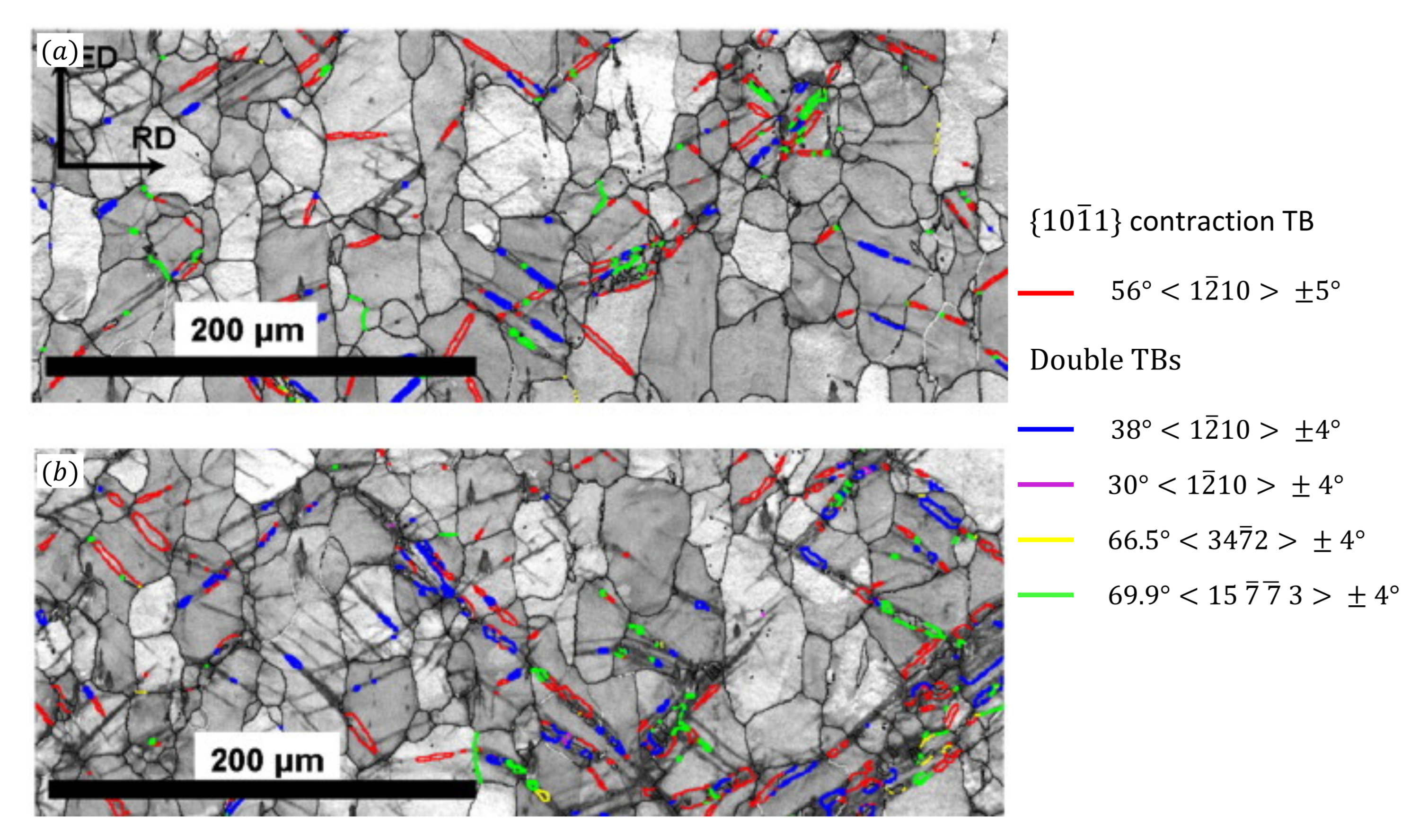 Metals 11 01373 g018