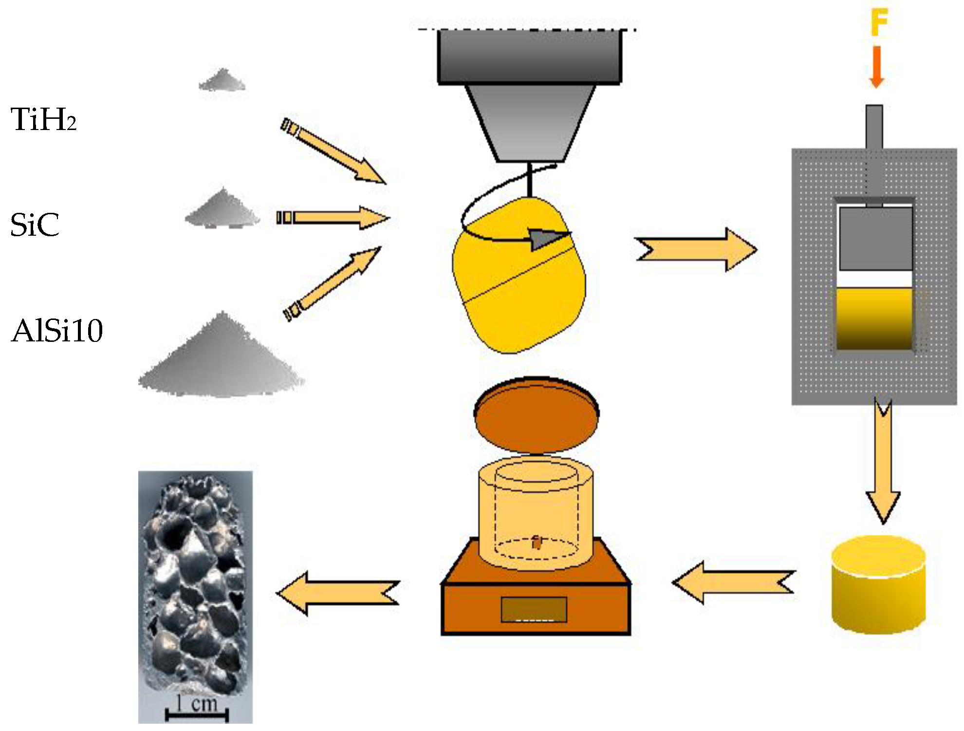 Metals 11 01374 g001