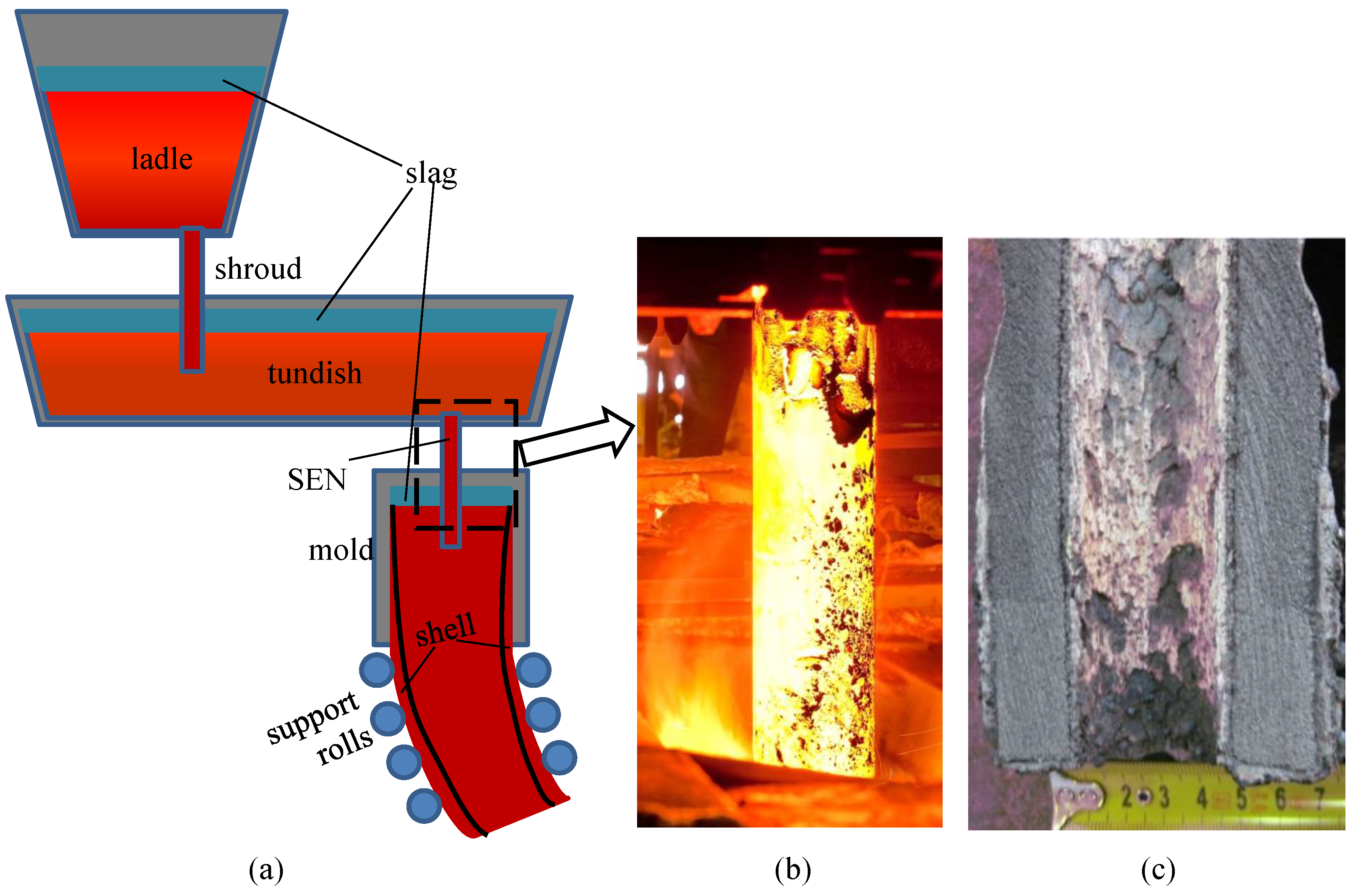 Metals 11 01375 g001