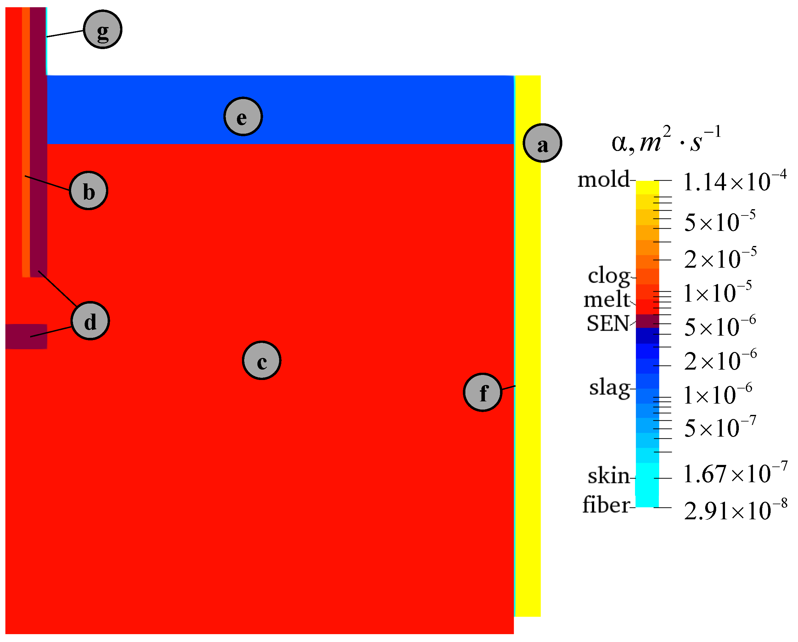 Metals 11 01375 g004