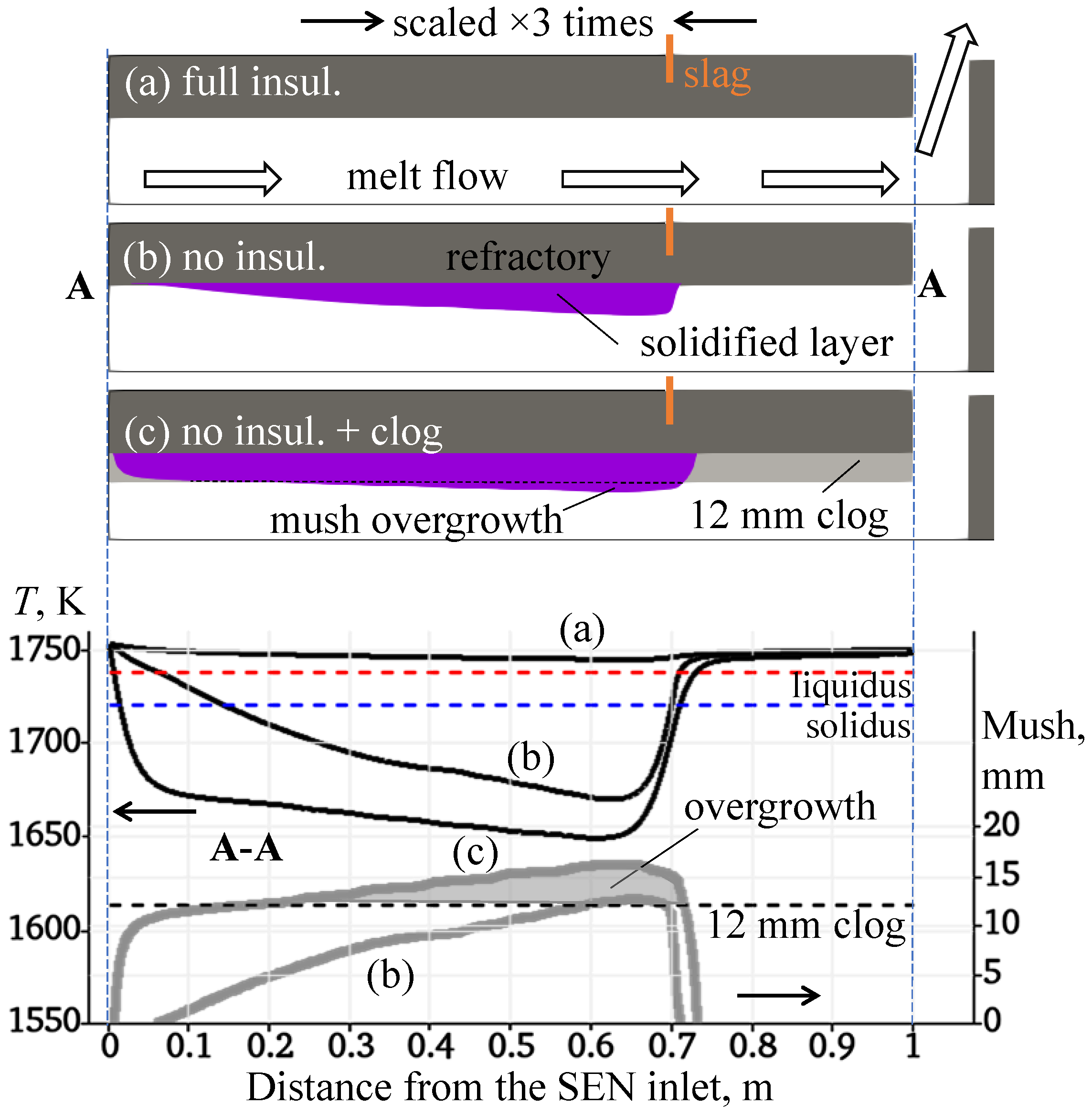 Metals 11 01375 g007