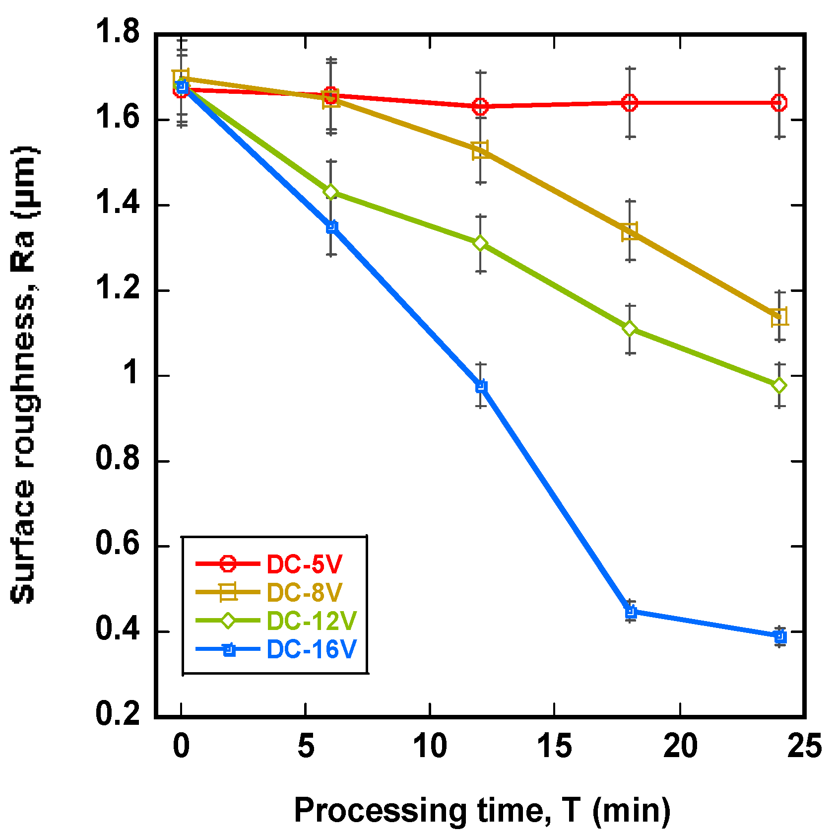 Metals 11 01379 g005