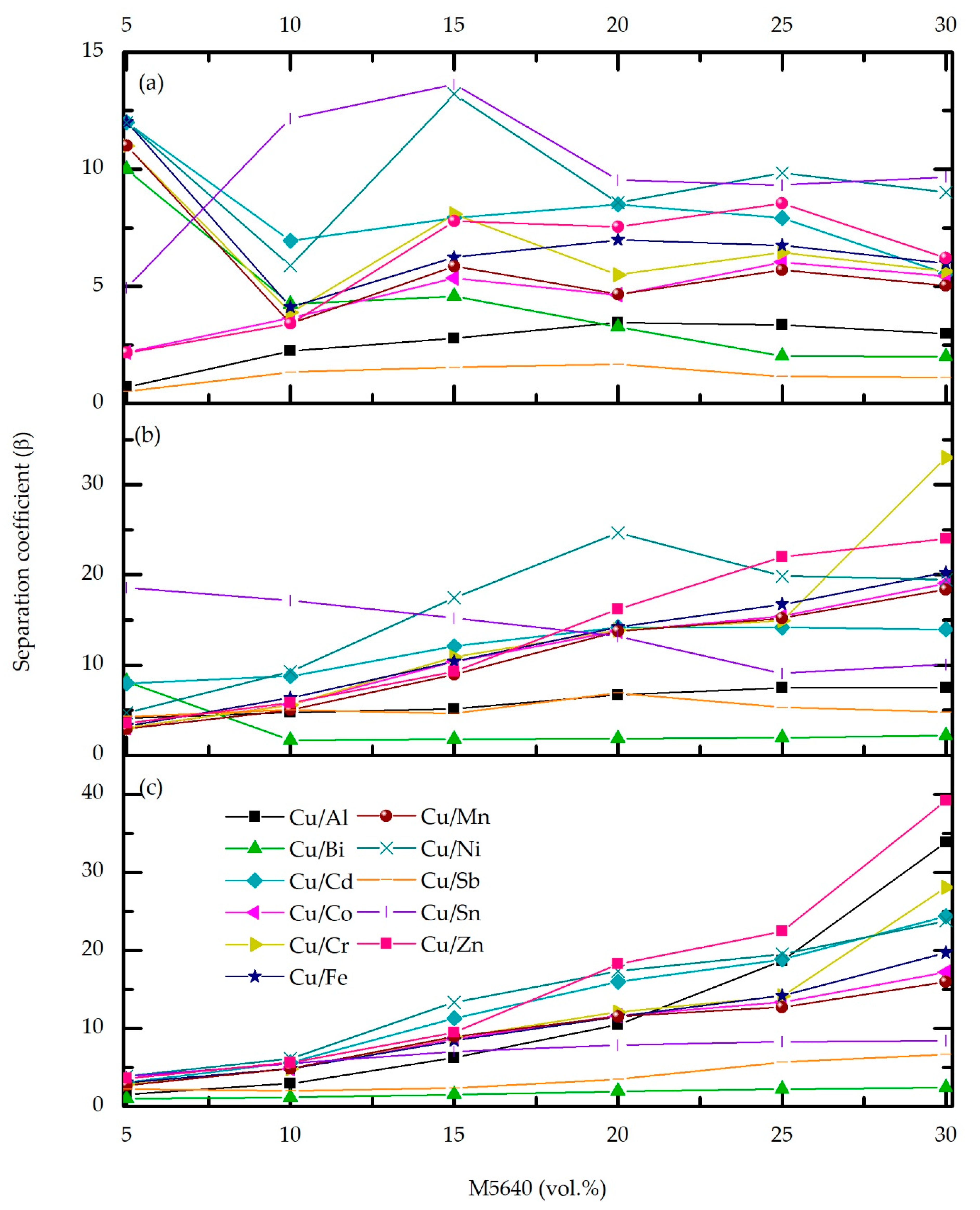 Metals 11 01383 g003