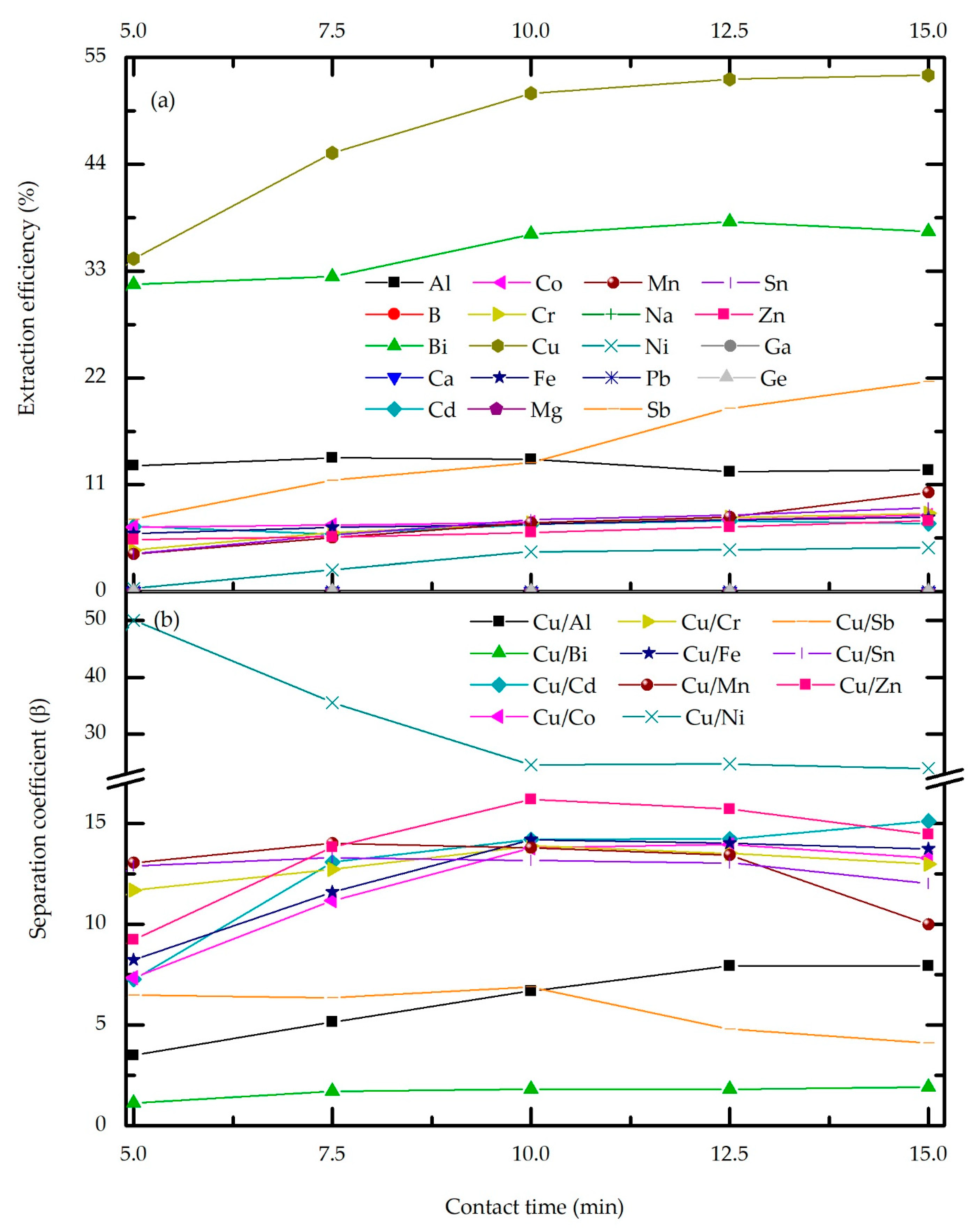 Metals 11 01383 g004