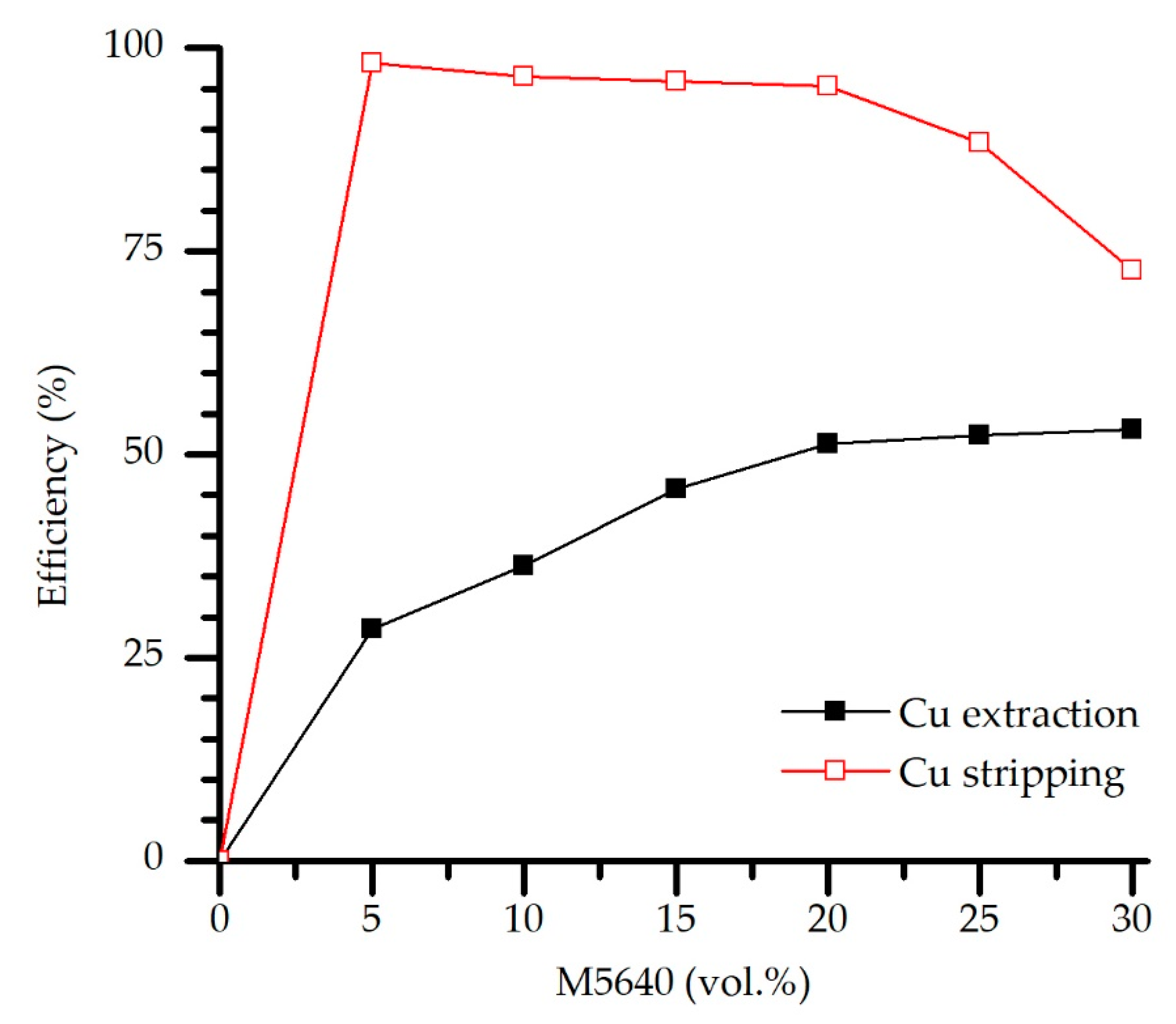 Metals 11 01383 g010