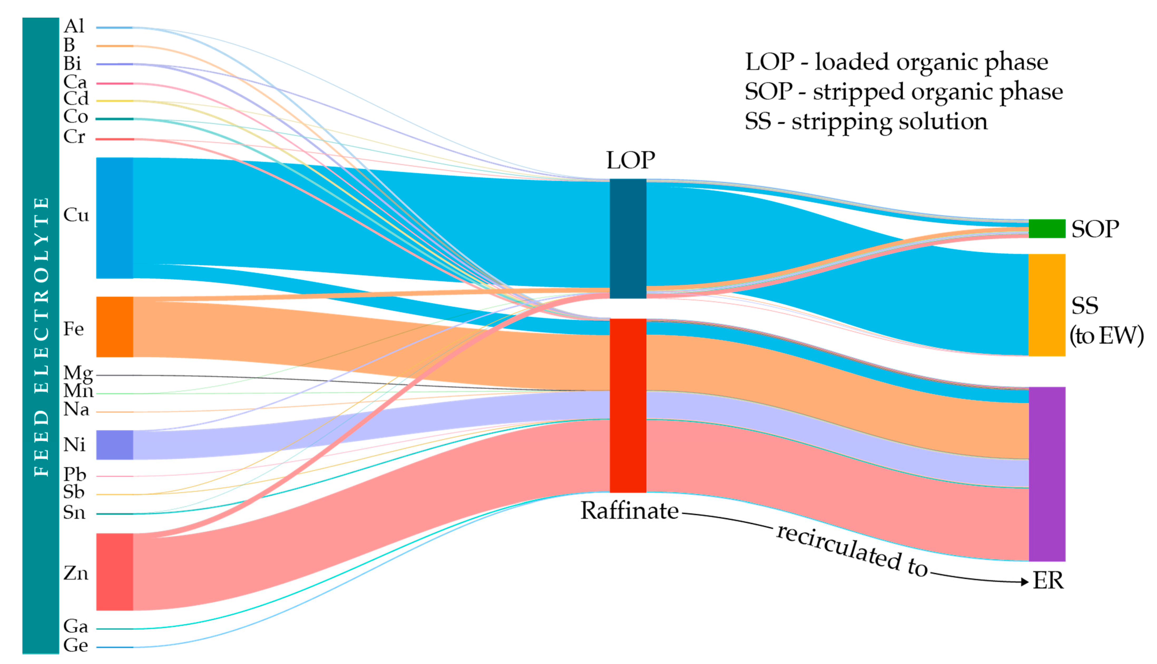 Metals 11 01383 g013