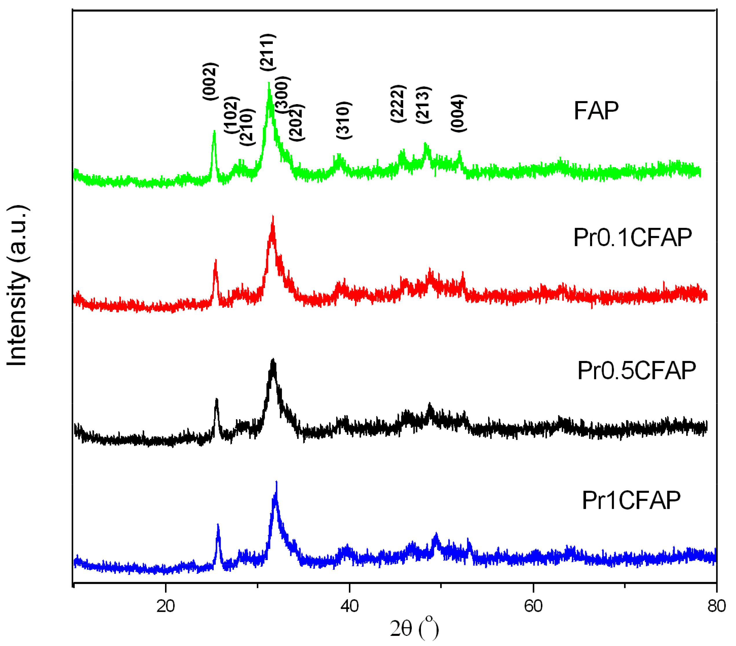 Metals 11 01384 g001